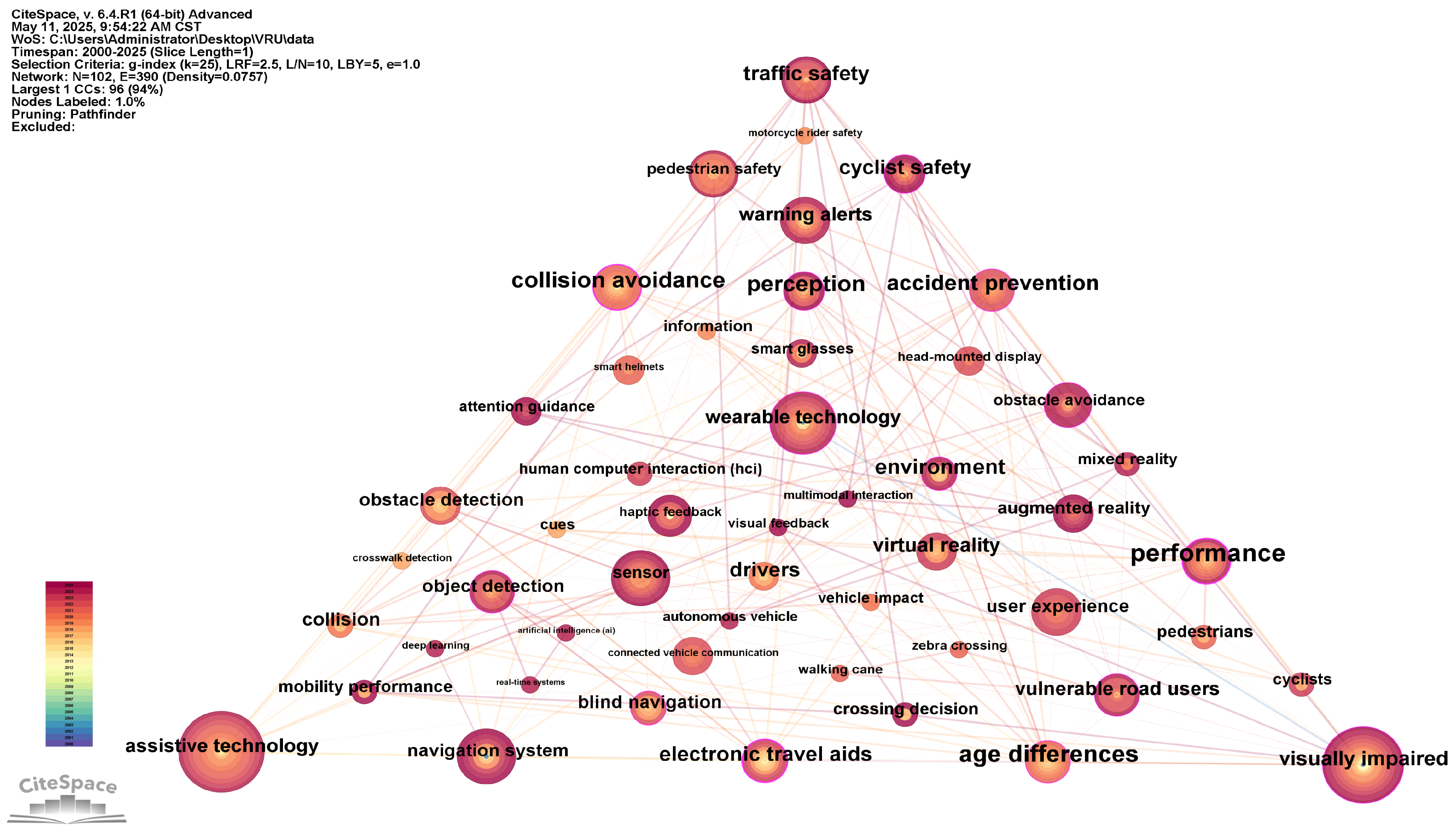 Applsci 15 06945 g005