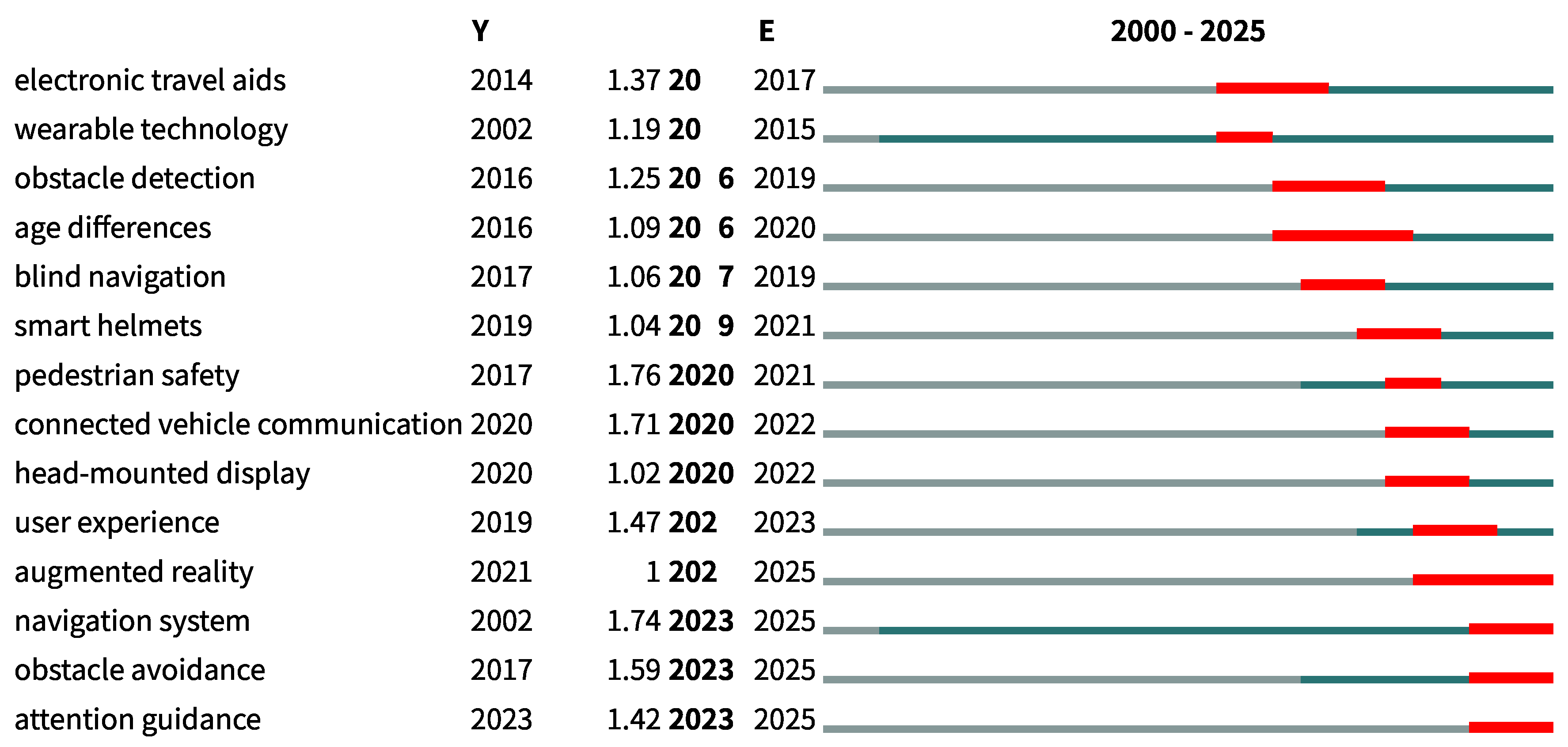 Applsci 15 06945 g006