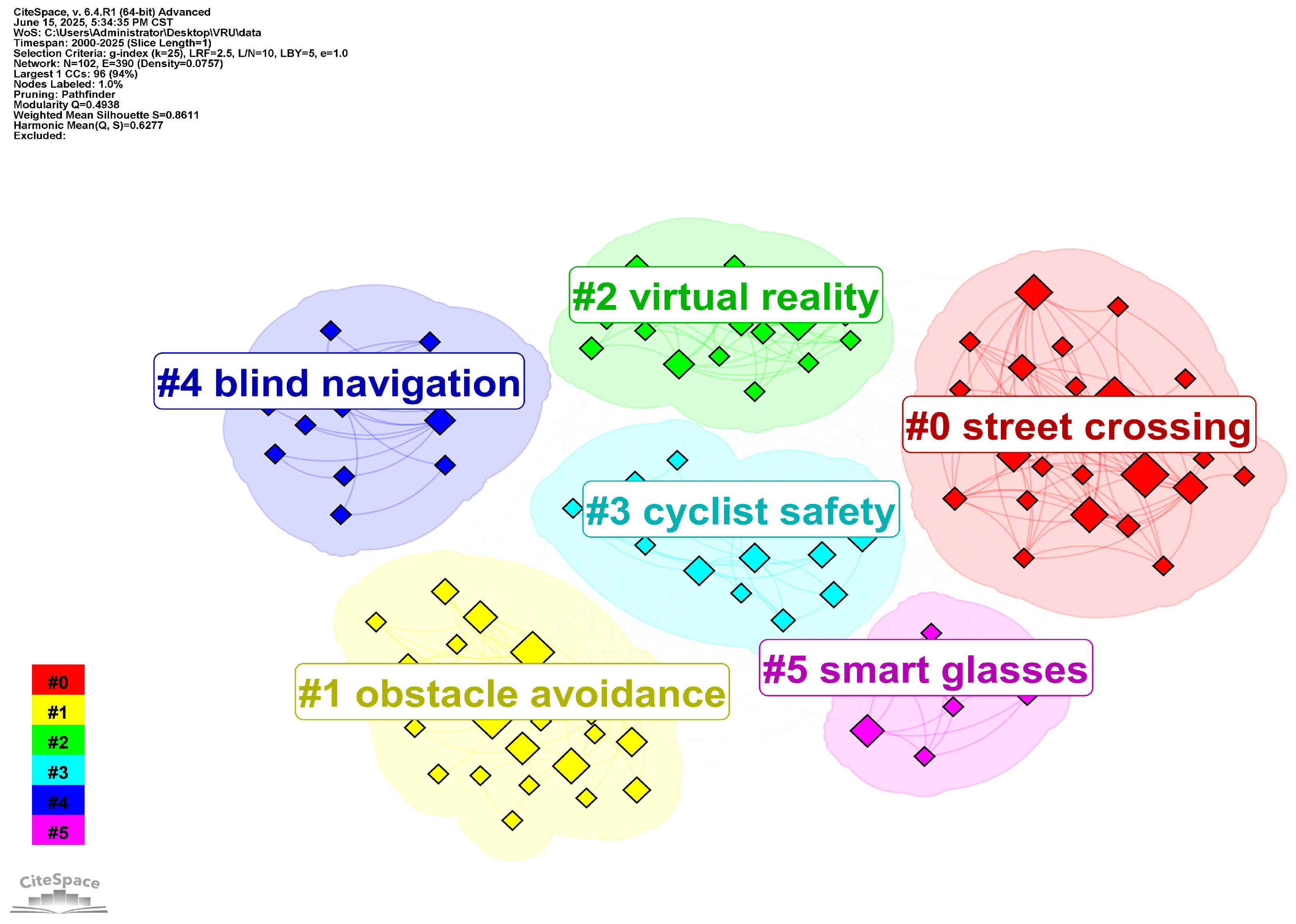Applsci 15 06945 g007