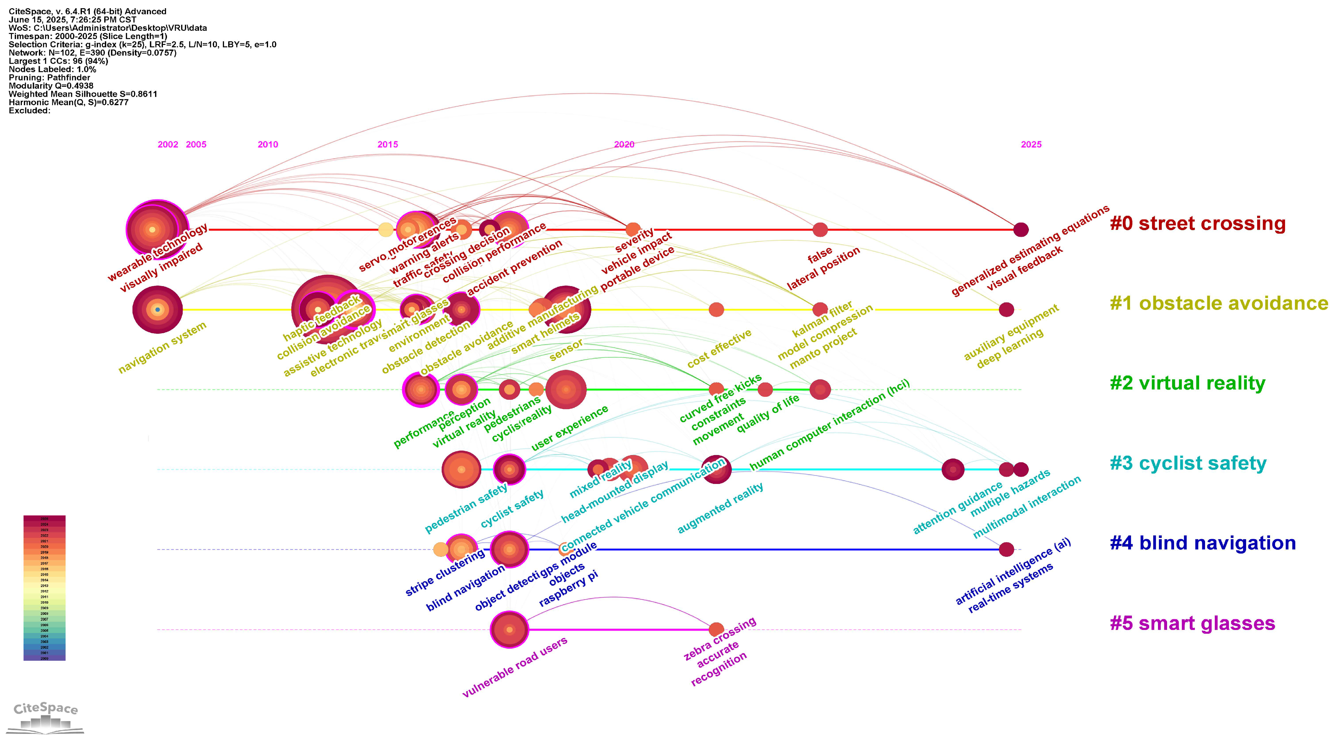 Applsci 15 06945 g008