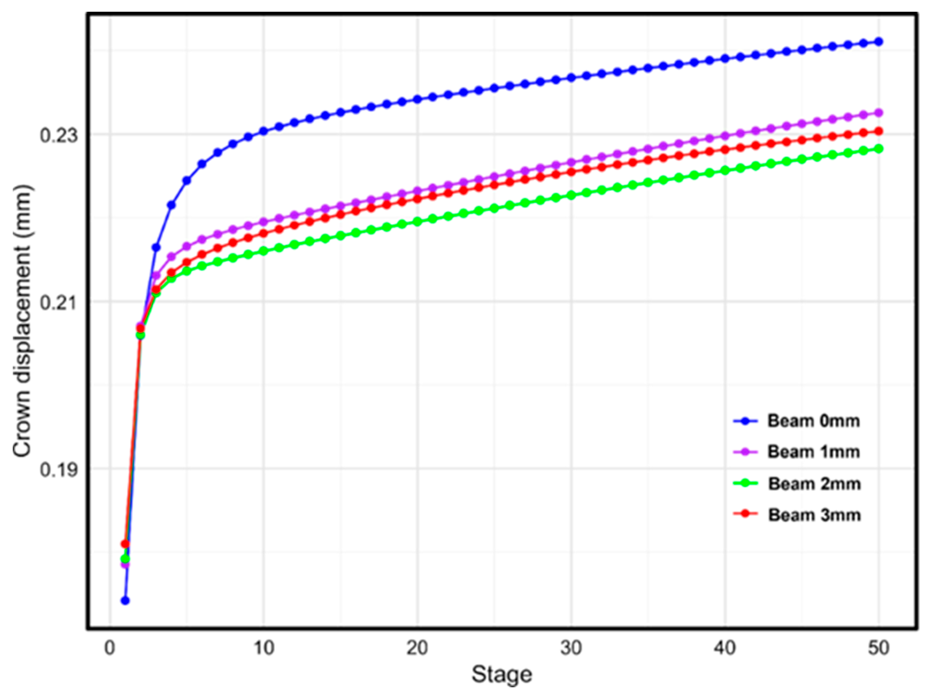 Applsci 15 06946 g002