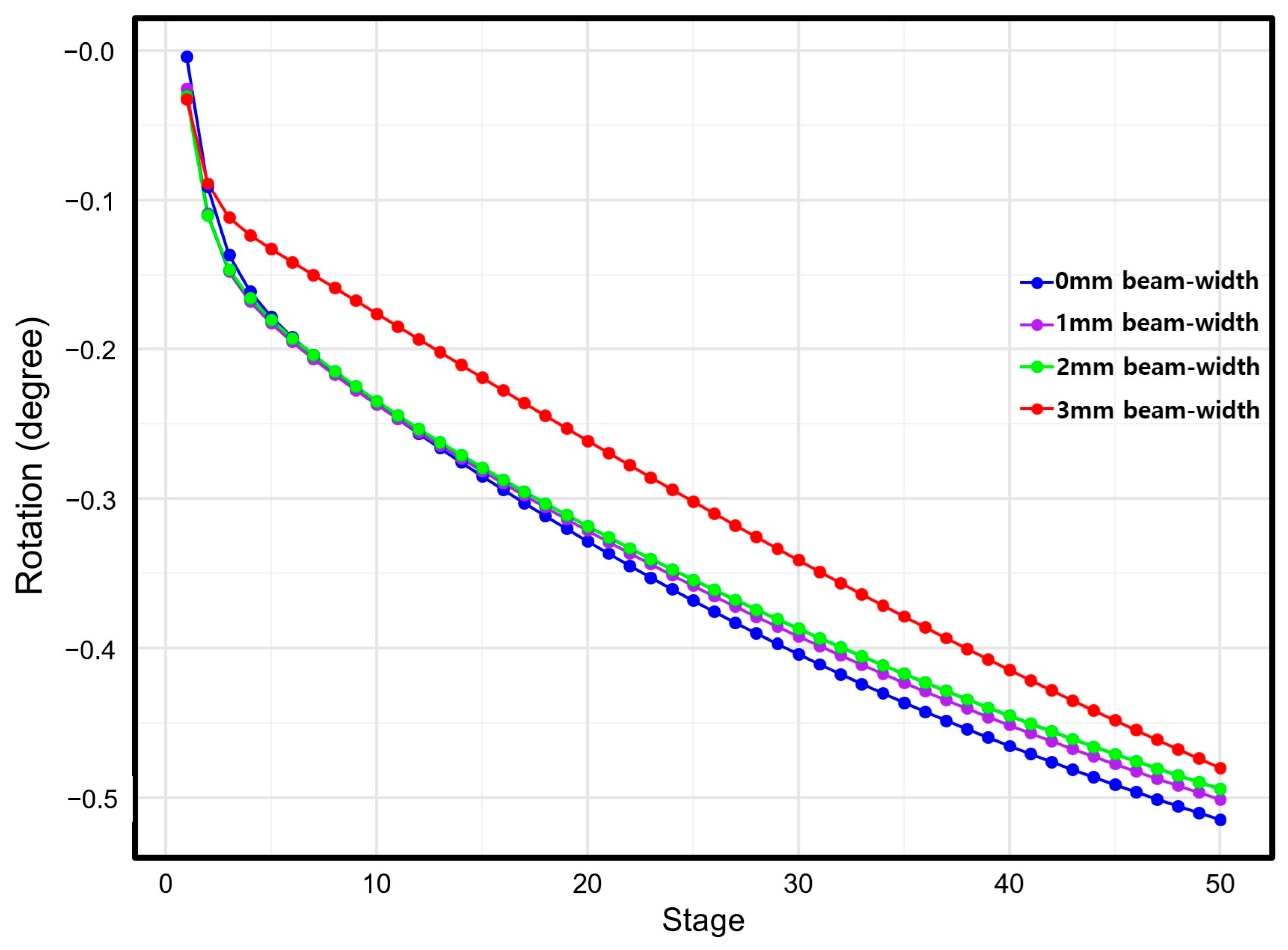 Applsci 15 06946 g004