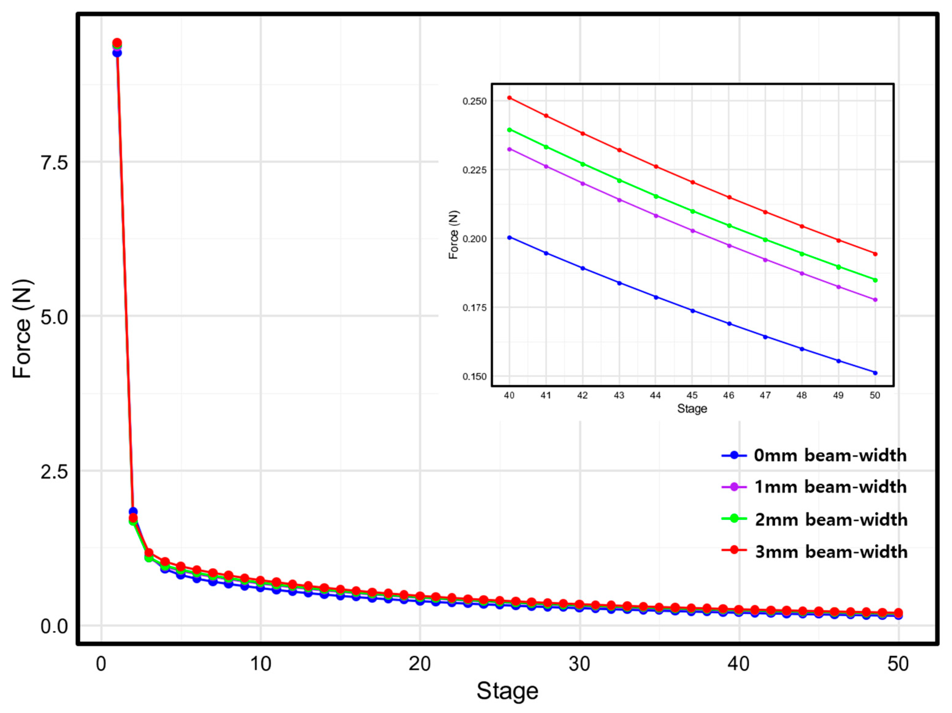 Applsci 15 06946 g009
