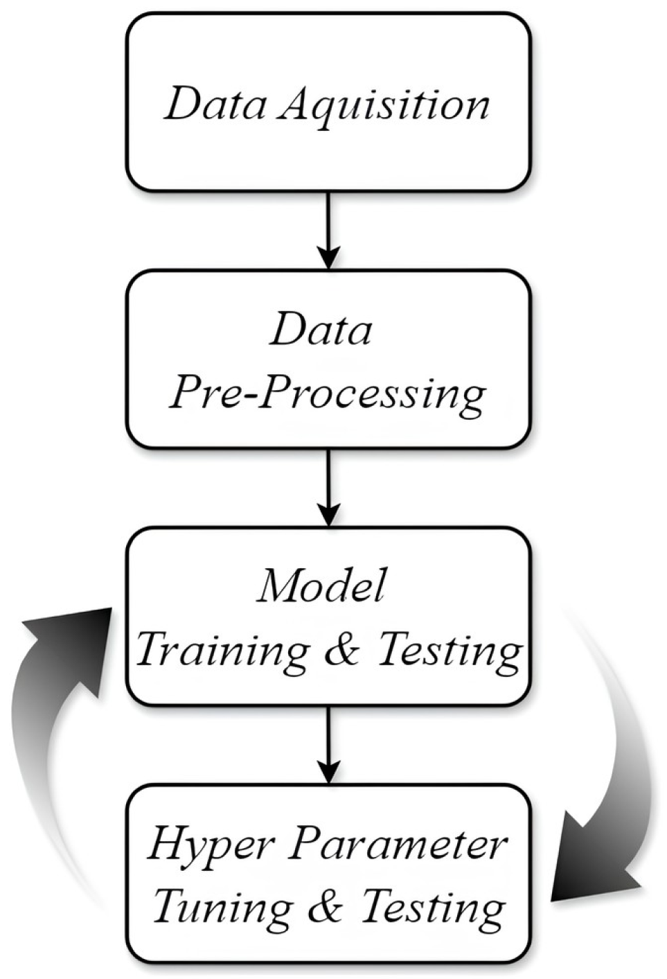 Applsci 15 06947 g003