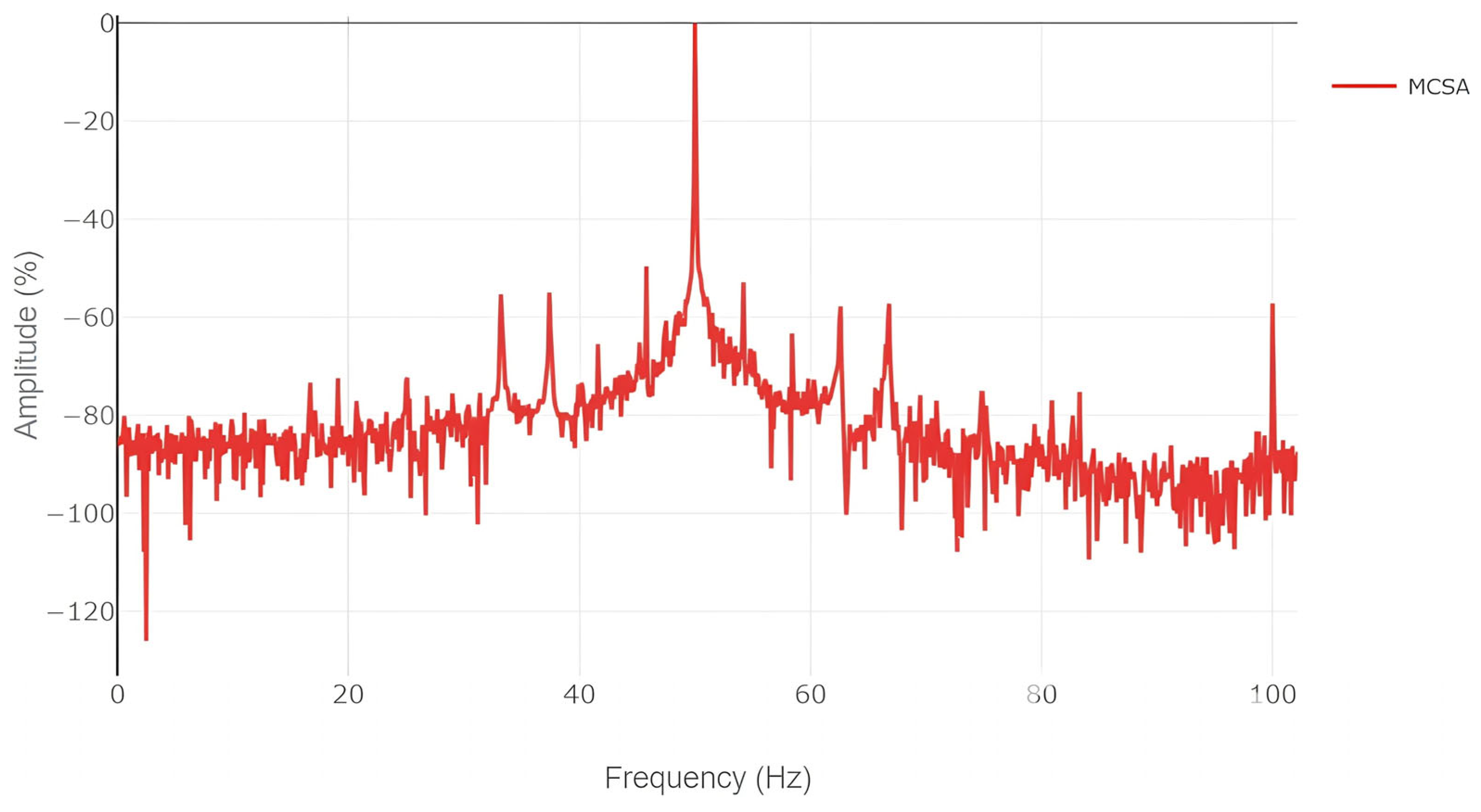 Applsci 15 06947 g005