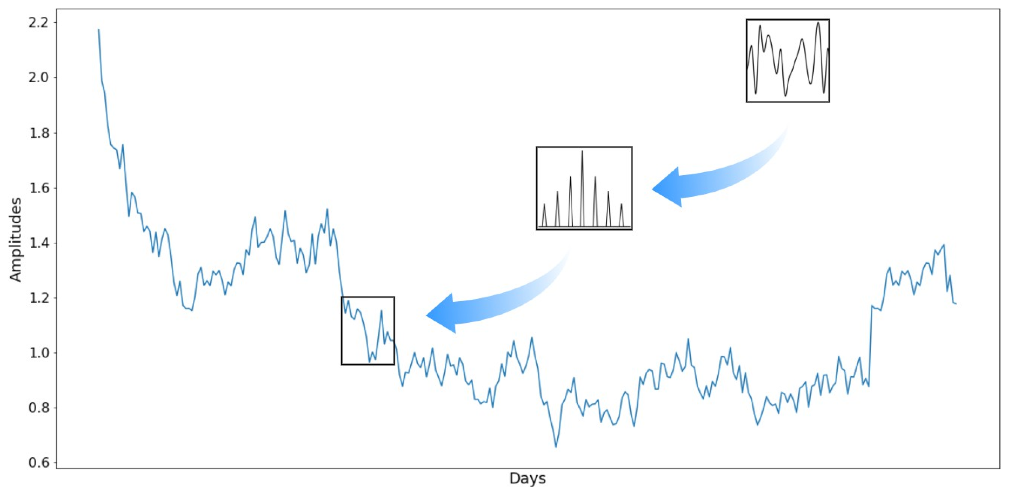Applsci 15 06947 g006