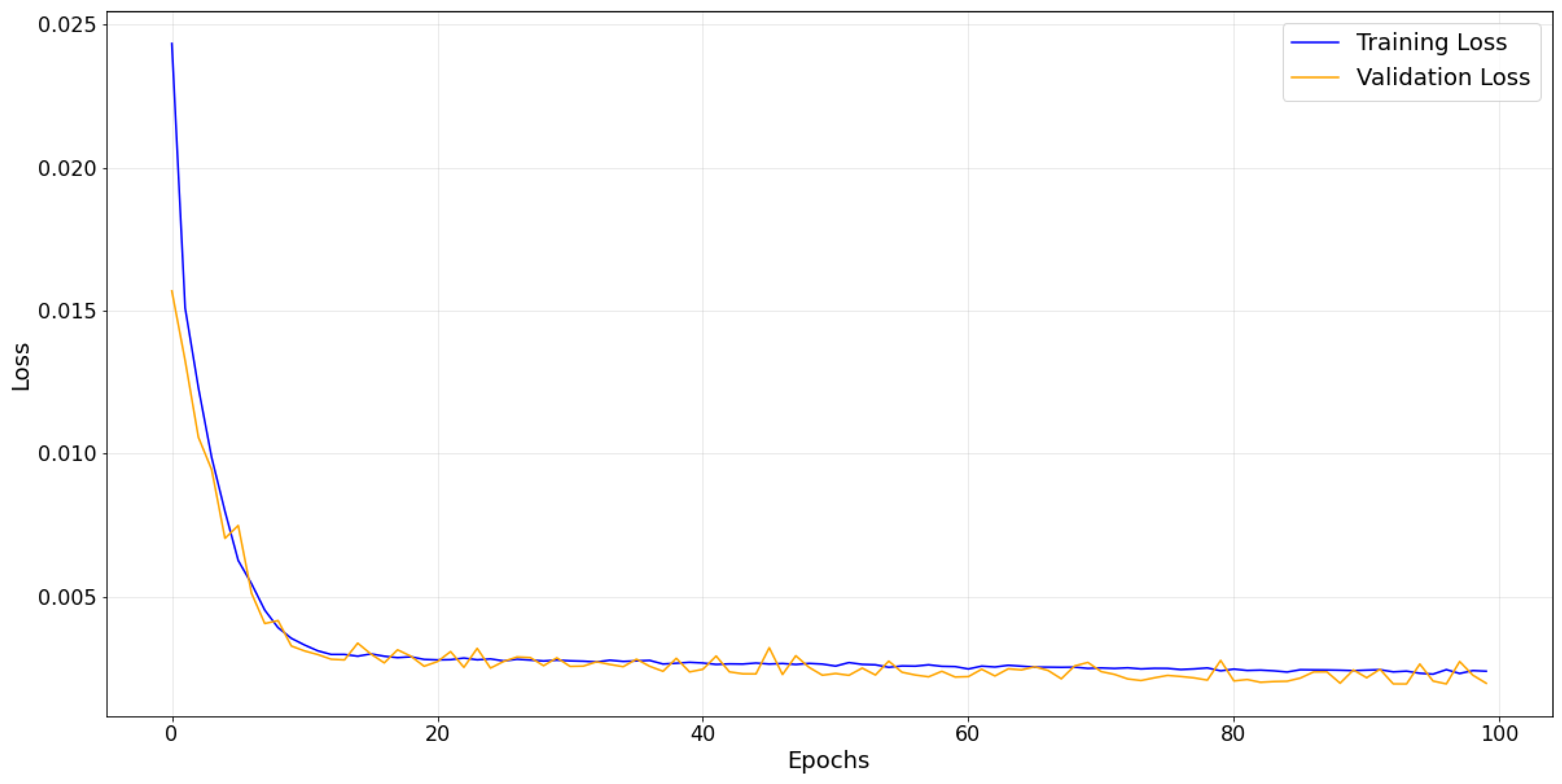 Applsci 15 06947 g007