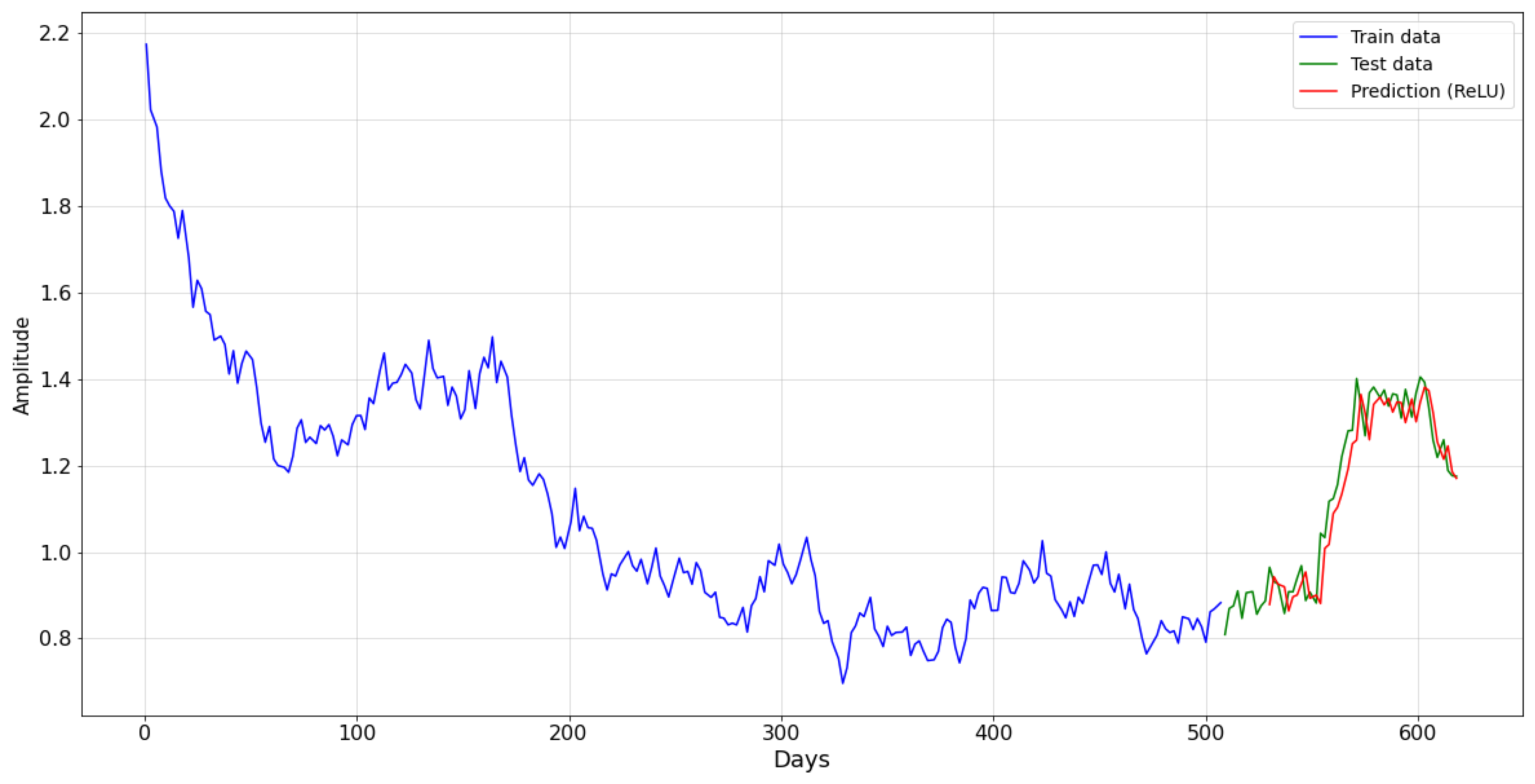 Applsci 15 06947 g008