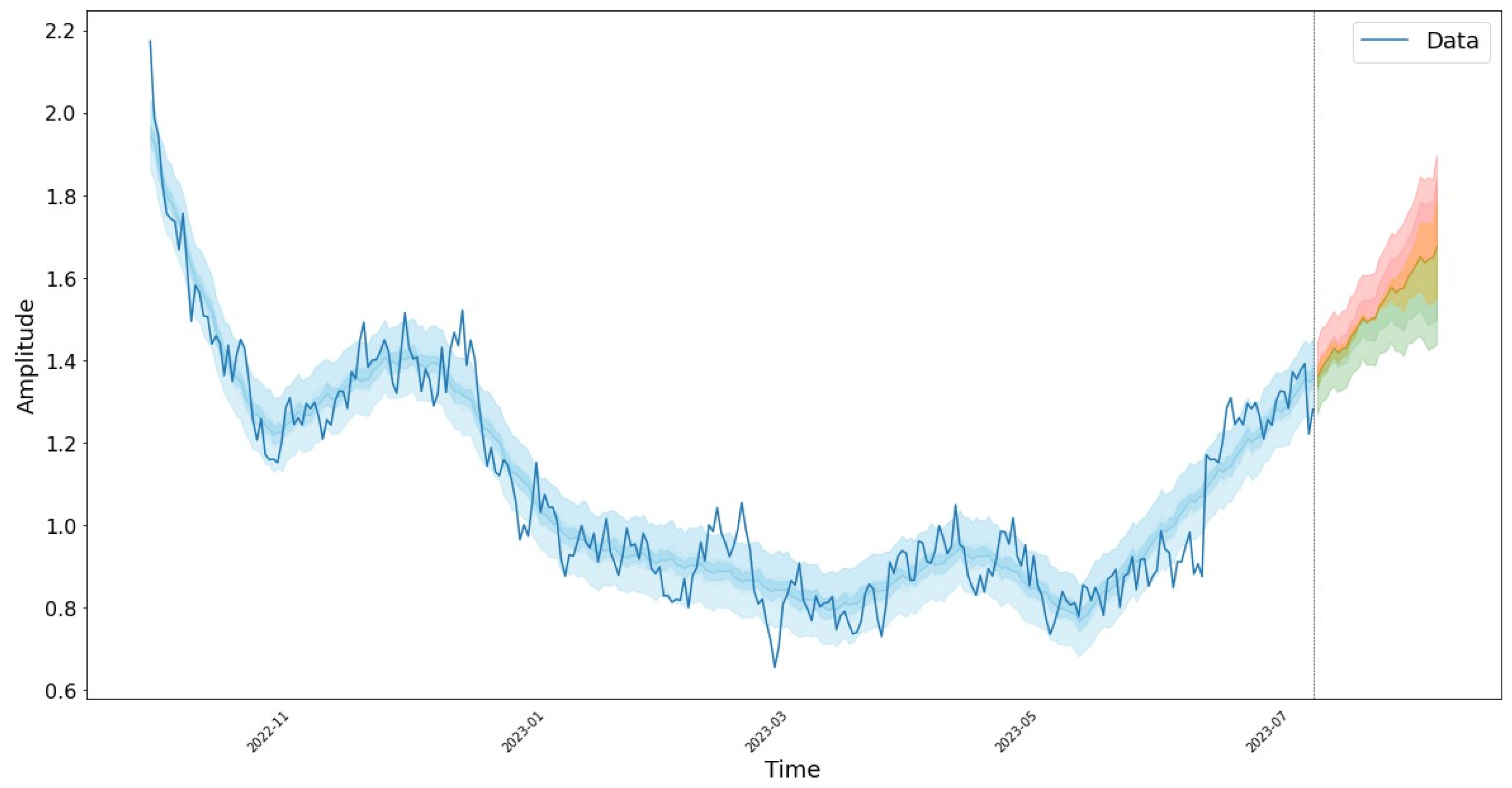 Applsci 15 06947 g009