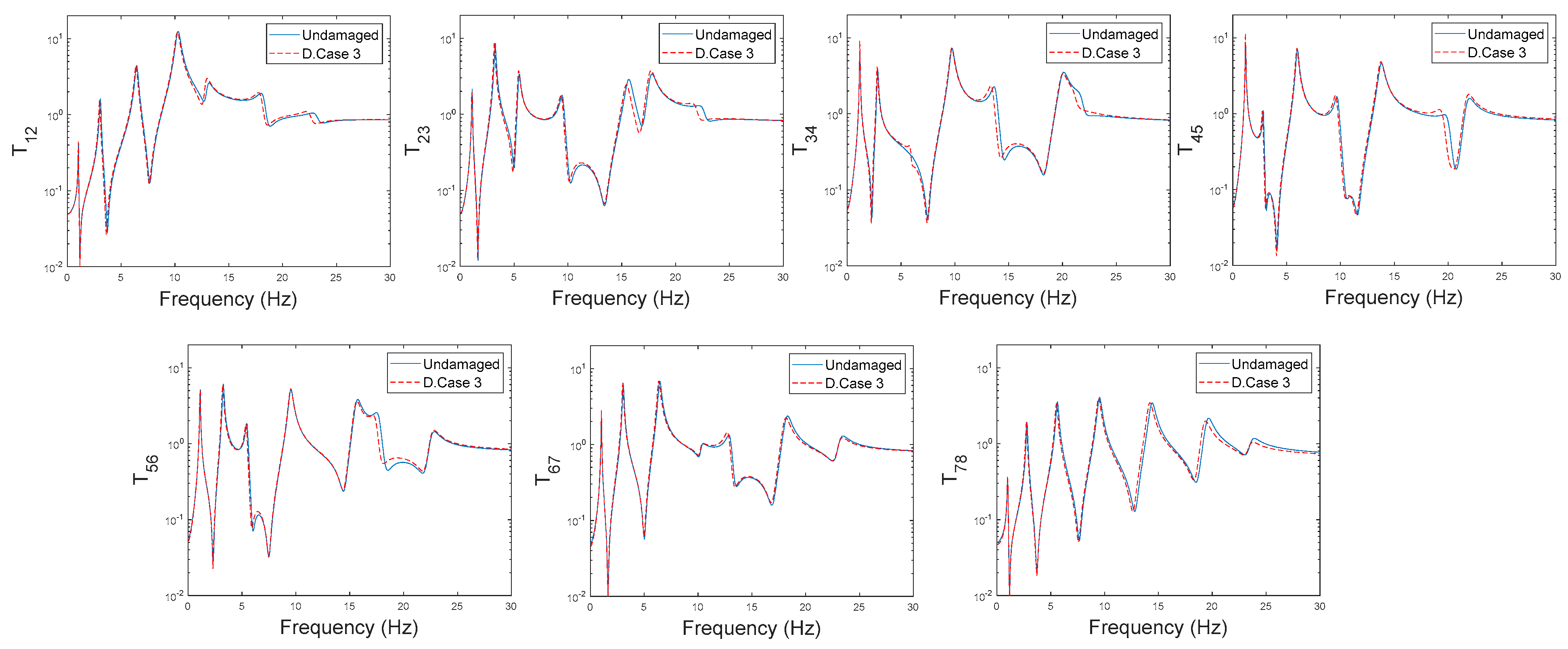 Applsci 15 06948 g002