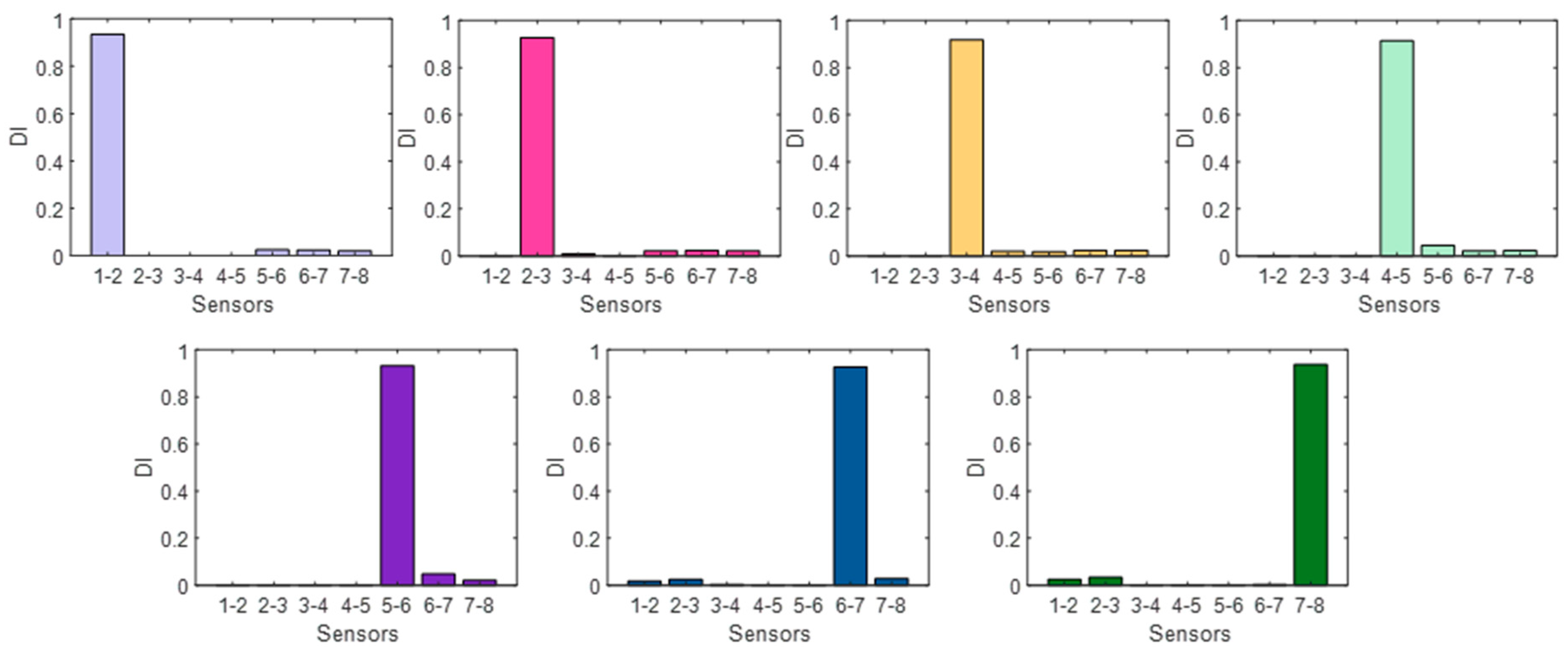 Applsci 15 06948 g003