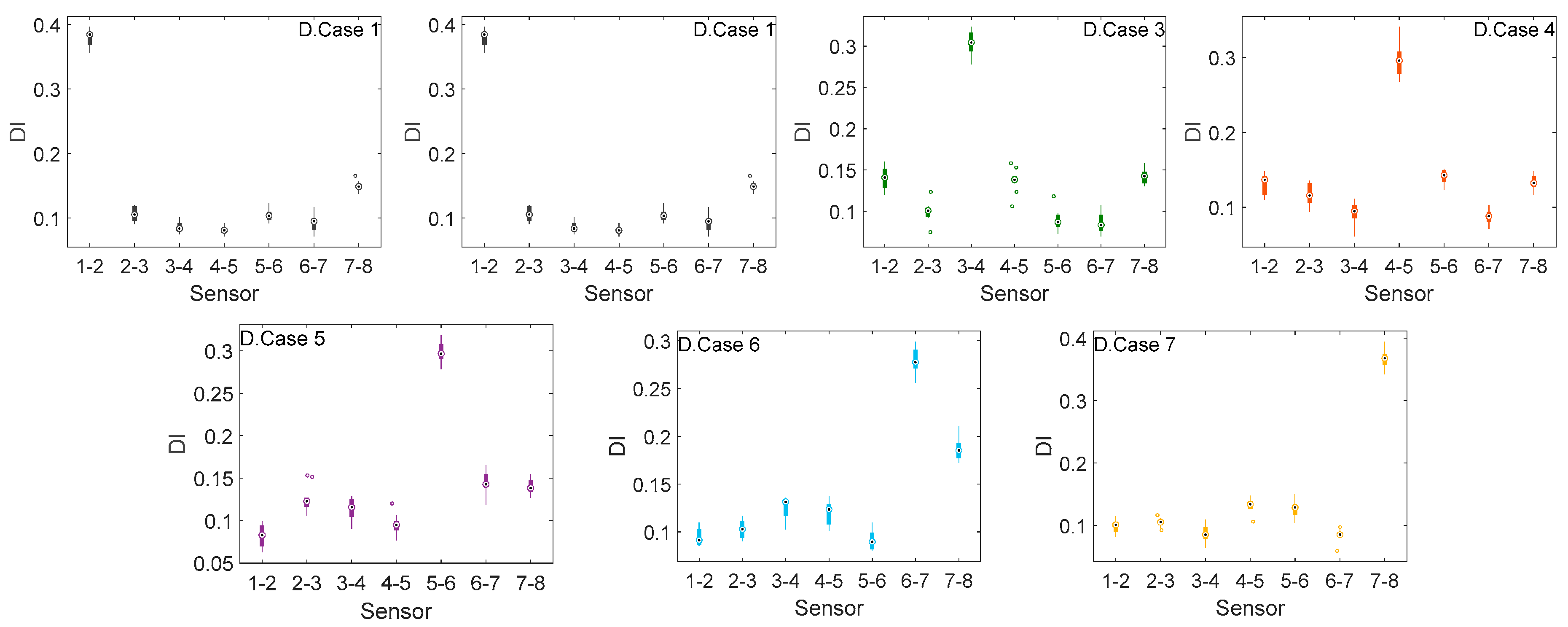 Applsci 15 06948 g004