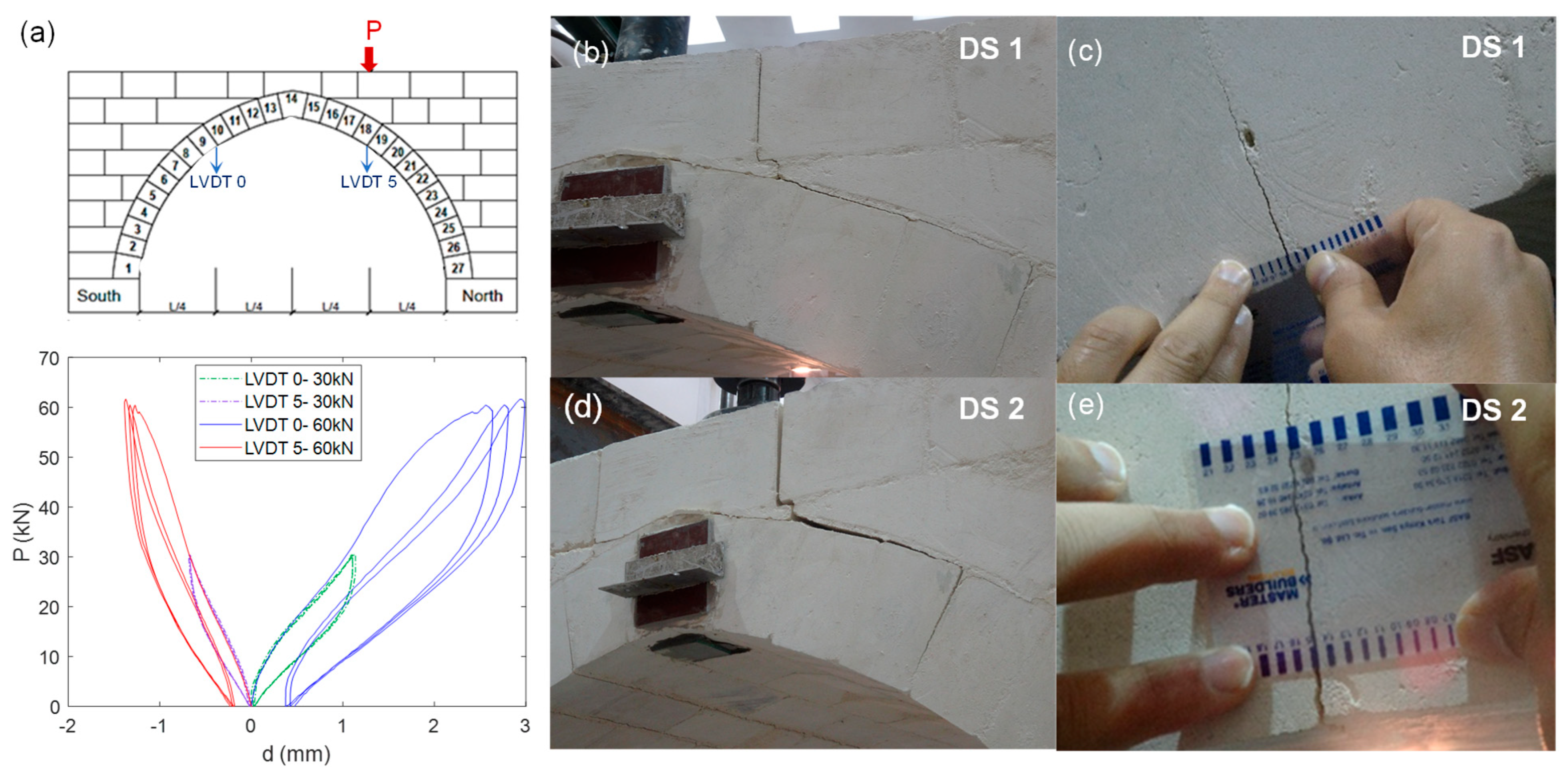 Applsci 15 06948 g006