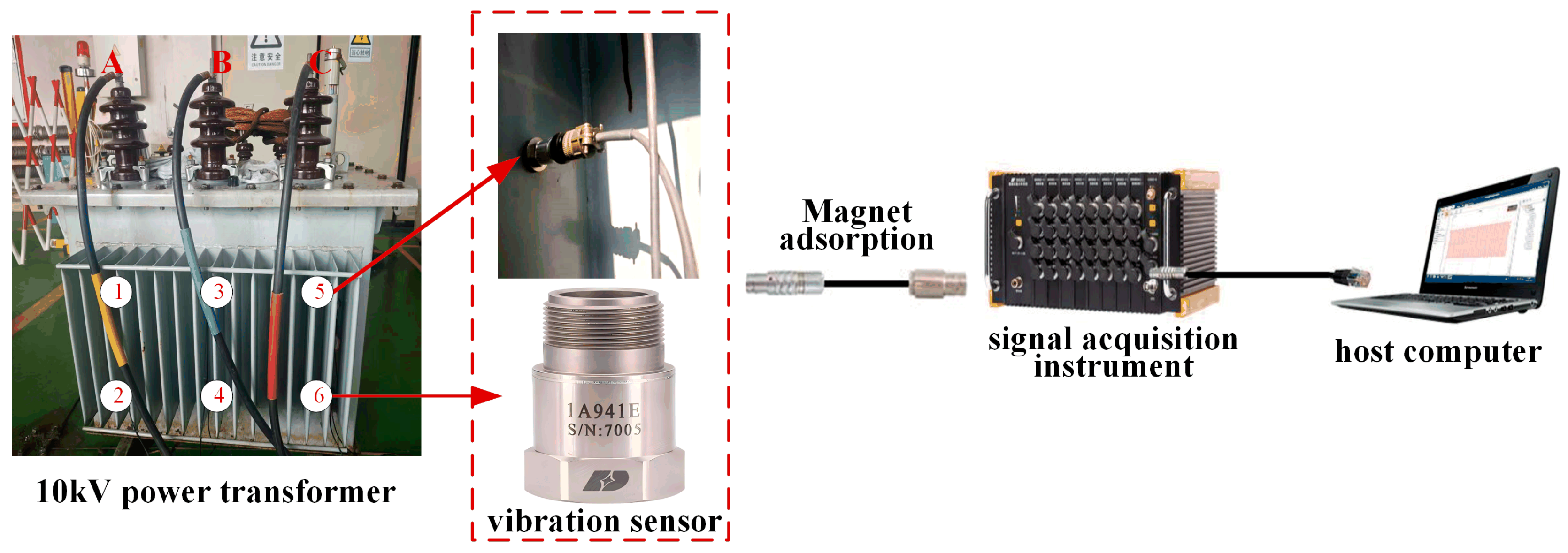 Applsci 15 06949 g001