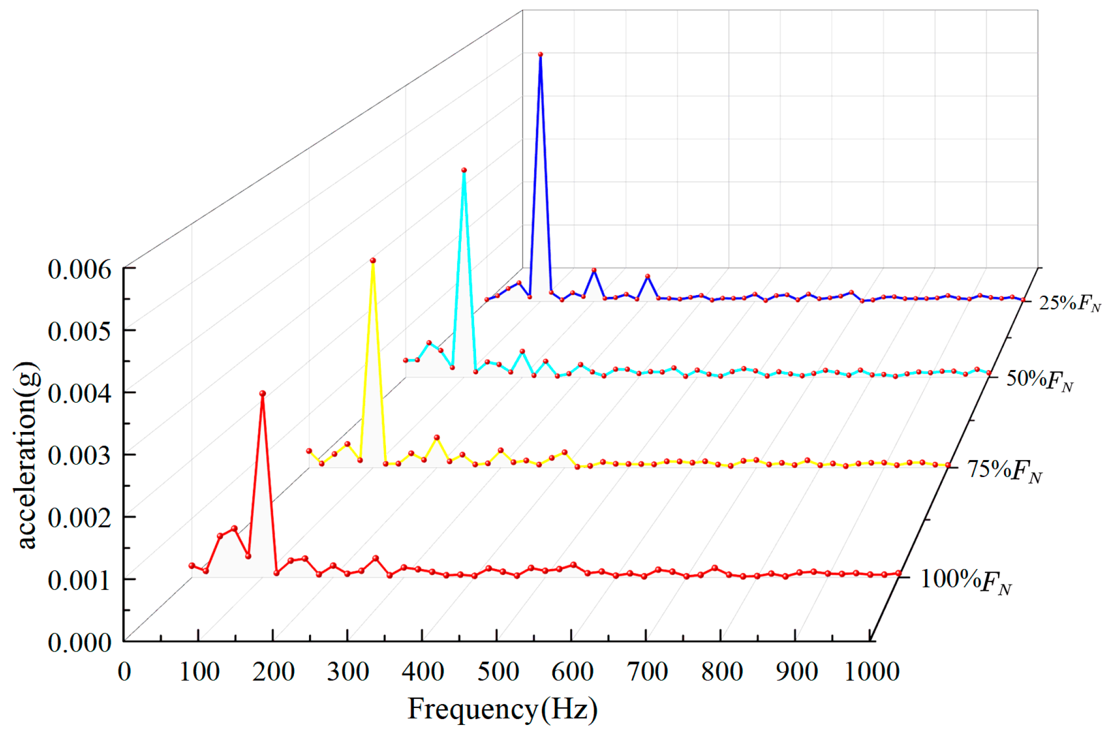 Applsci 15 06949 g003