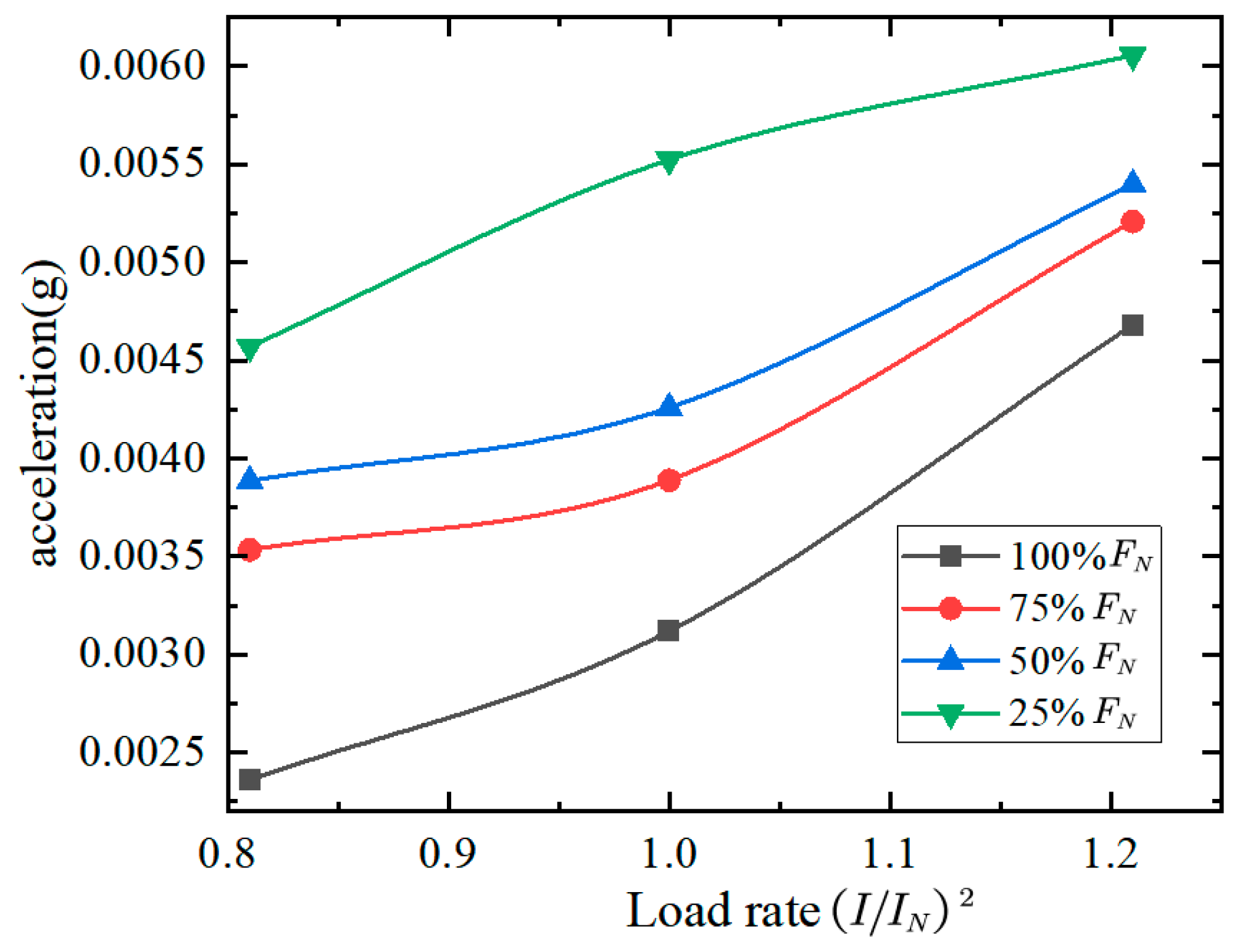 Applsci 15 06949 g004