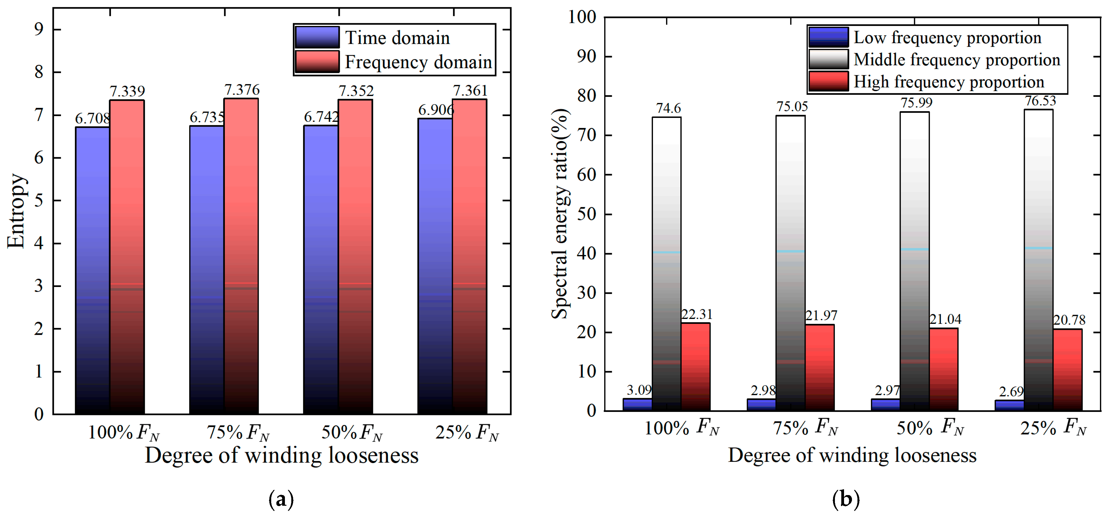 Applsci 15 06949 g009