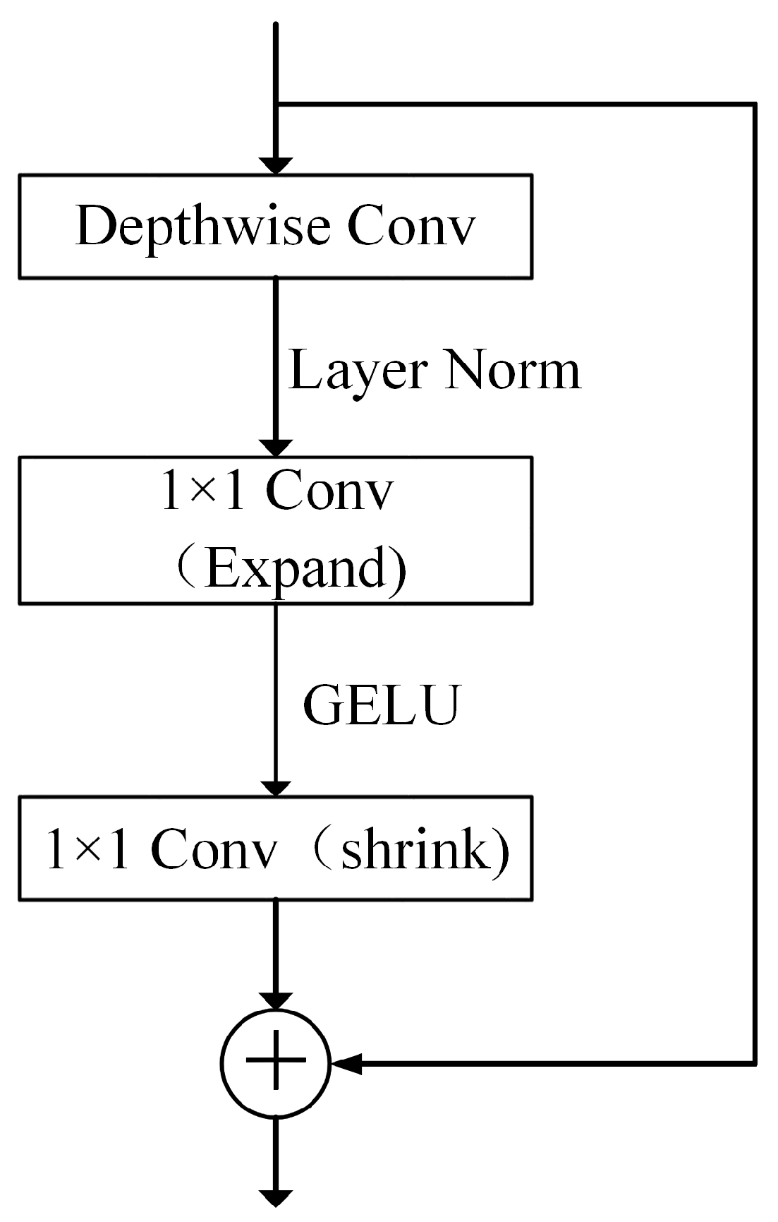 Applsci 15 06949 g011