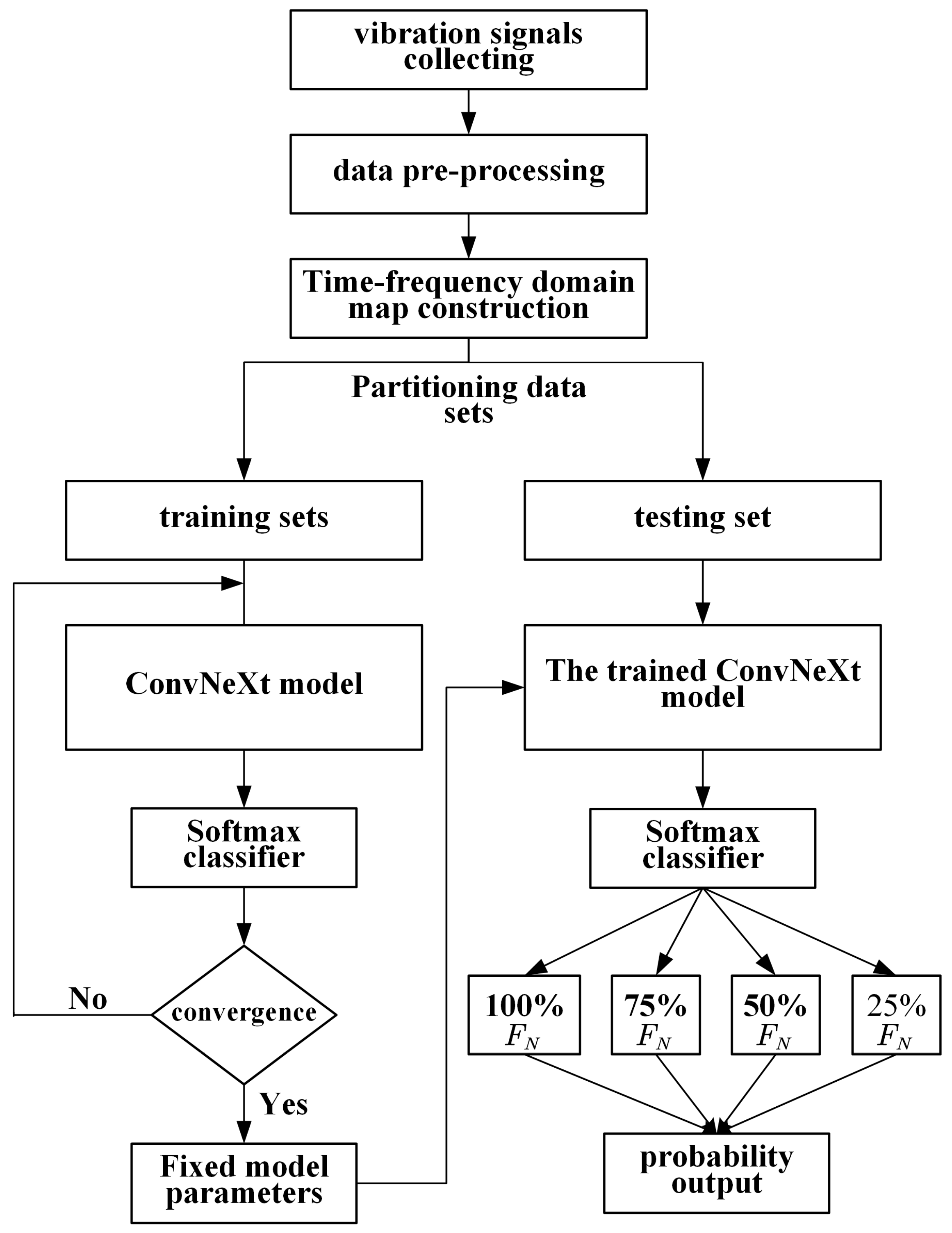 Applsci 15 06949 g012