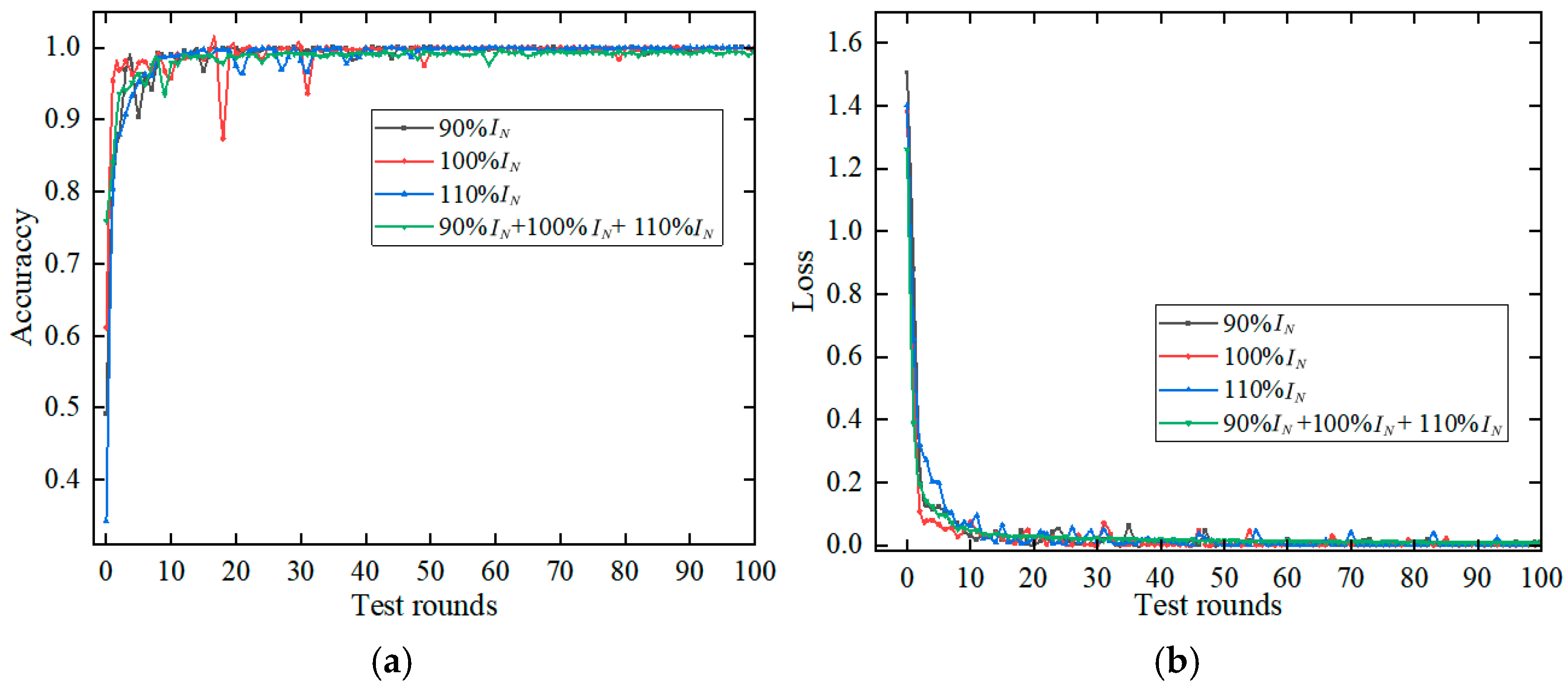Applsci 15 06949 g014