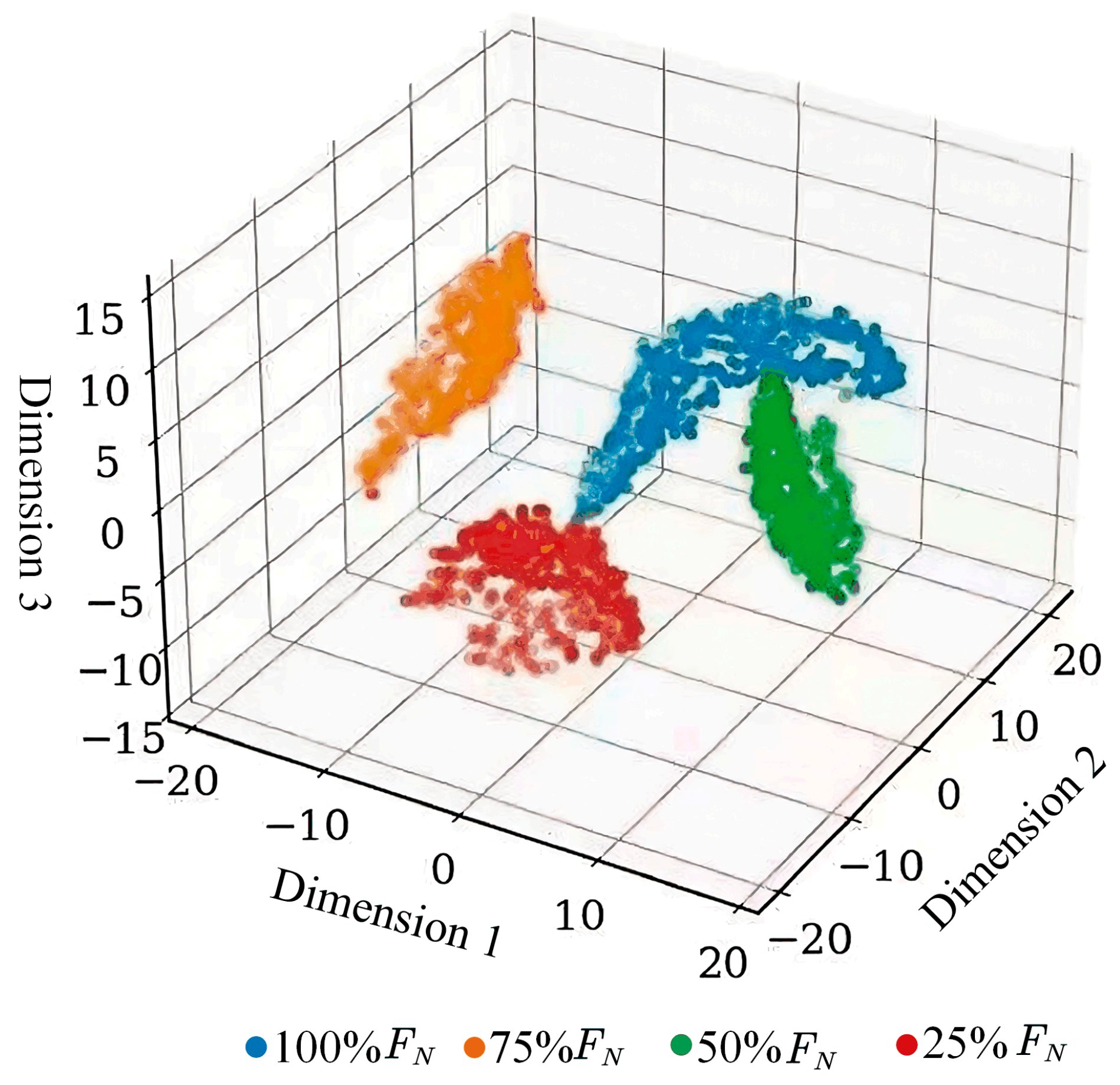 Applsci 15 06949 g015