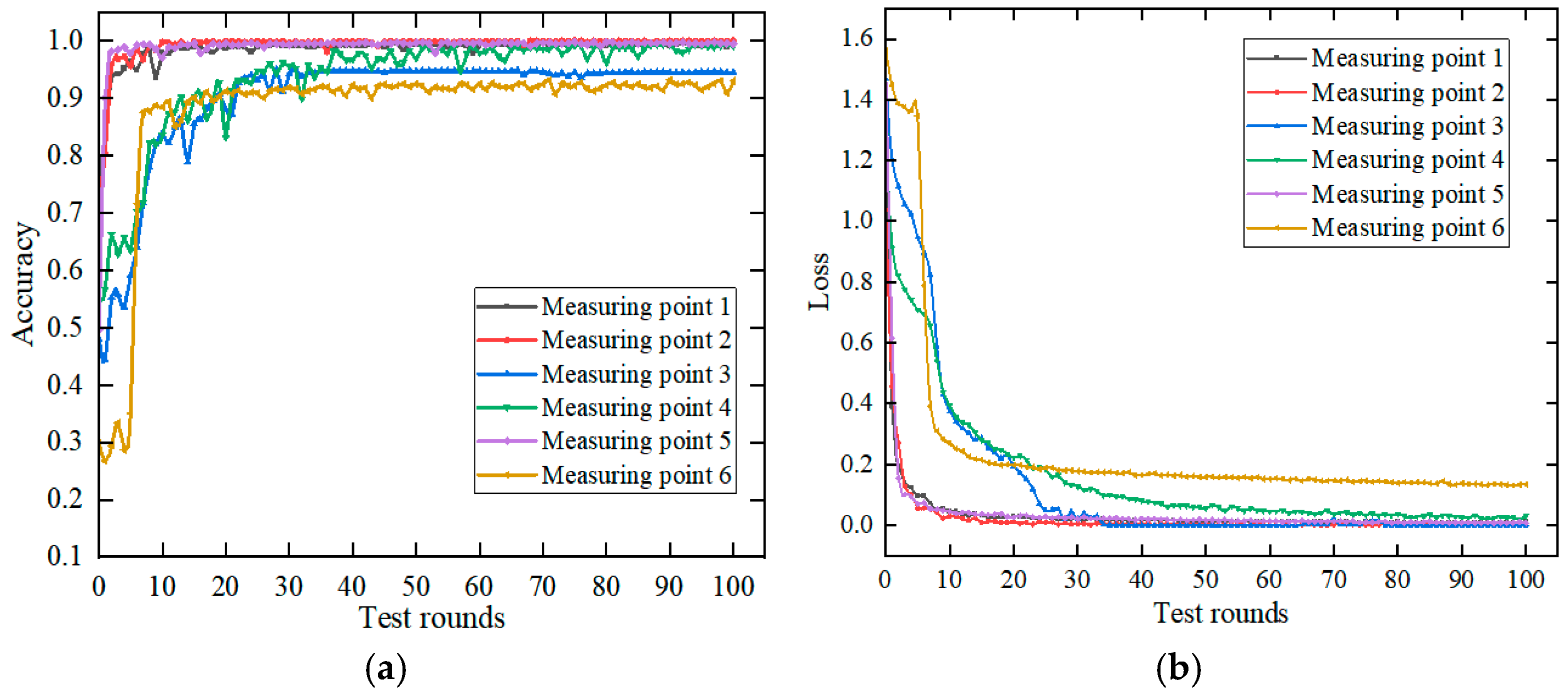 Applsci 15 06949 g016