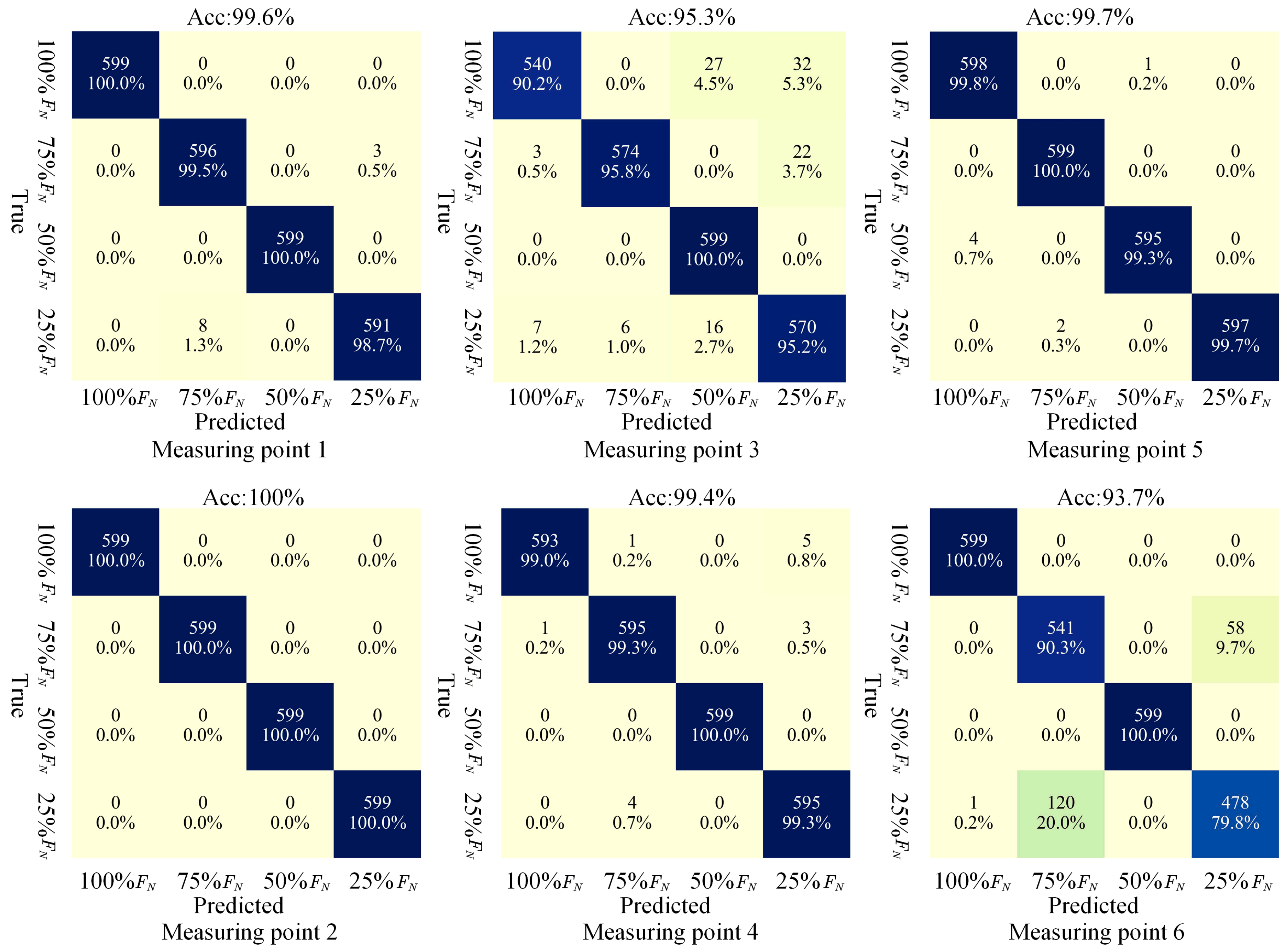 Applsci 15 06949 g017