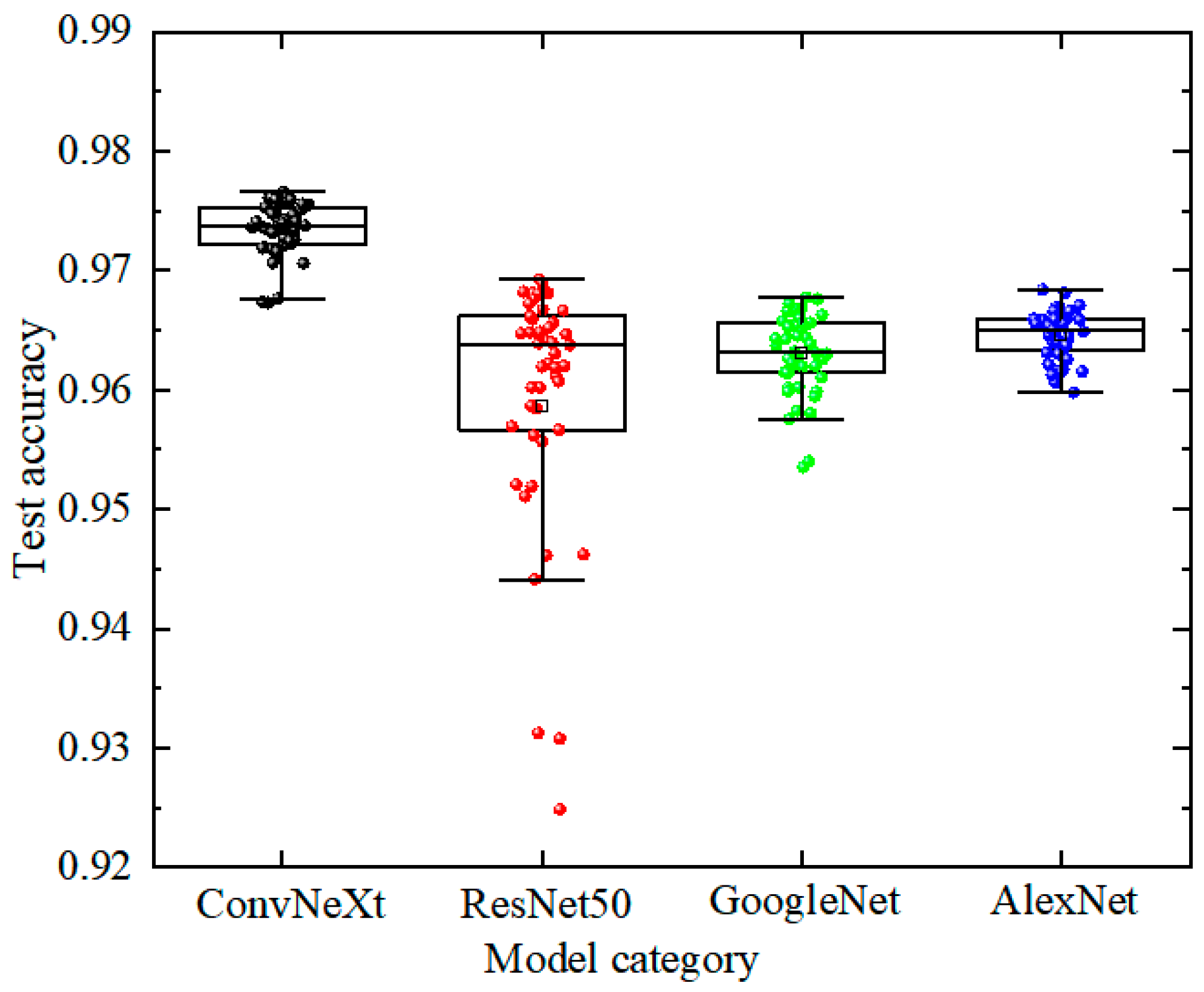 Applsci 15 06949 g021