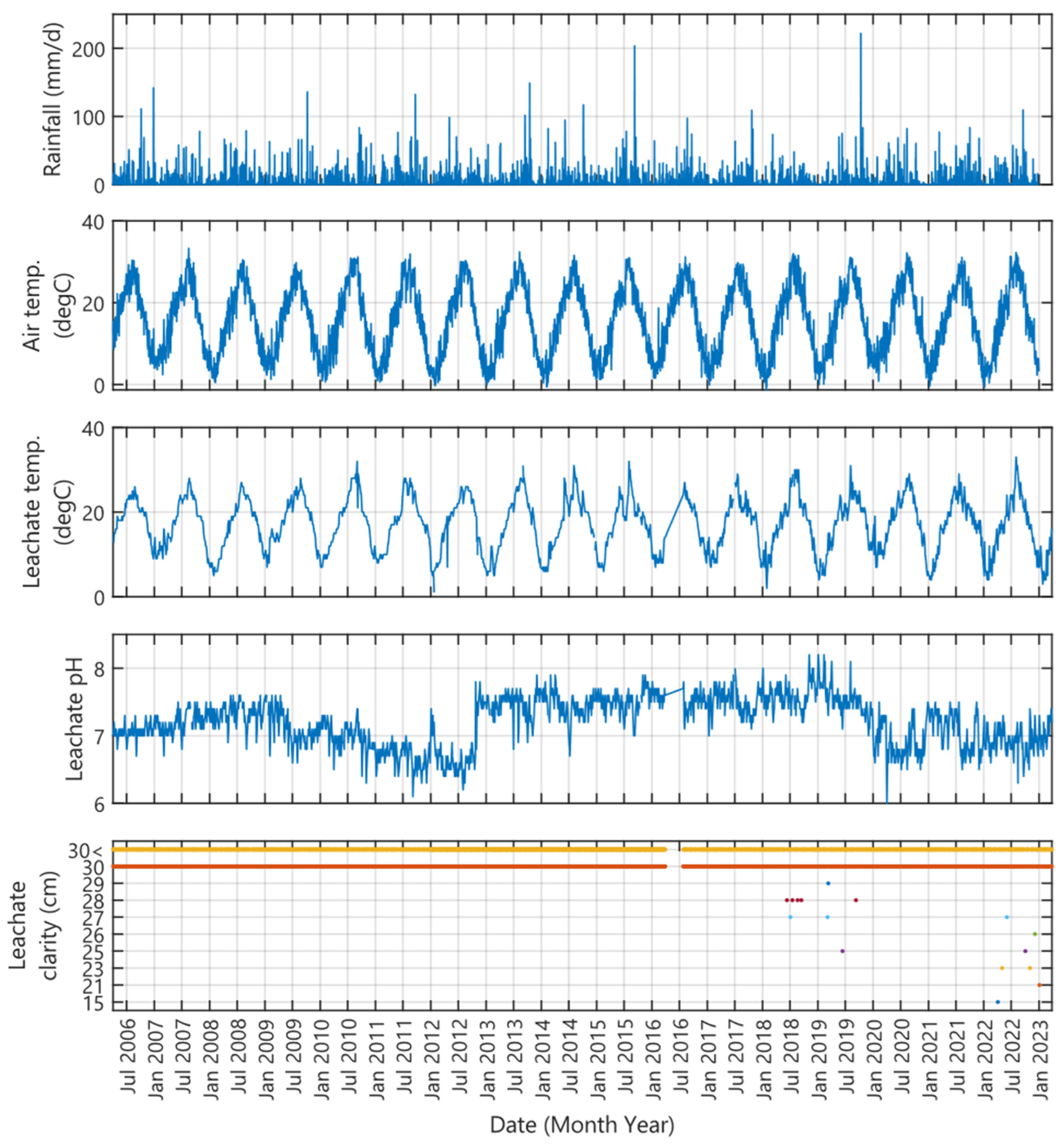 Applsci 15 06950 g004
