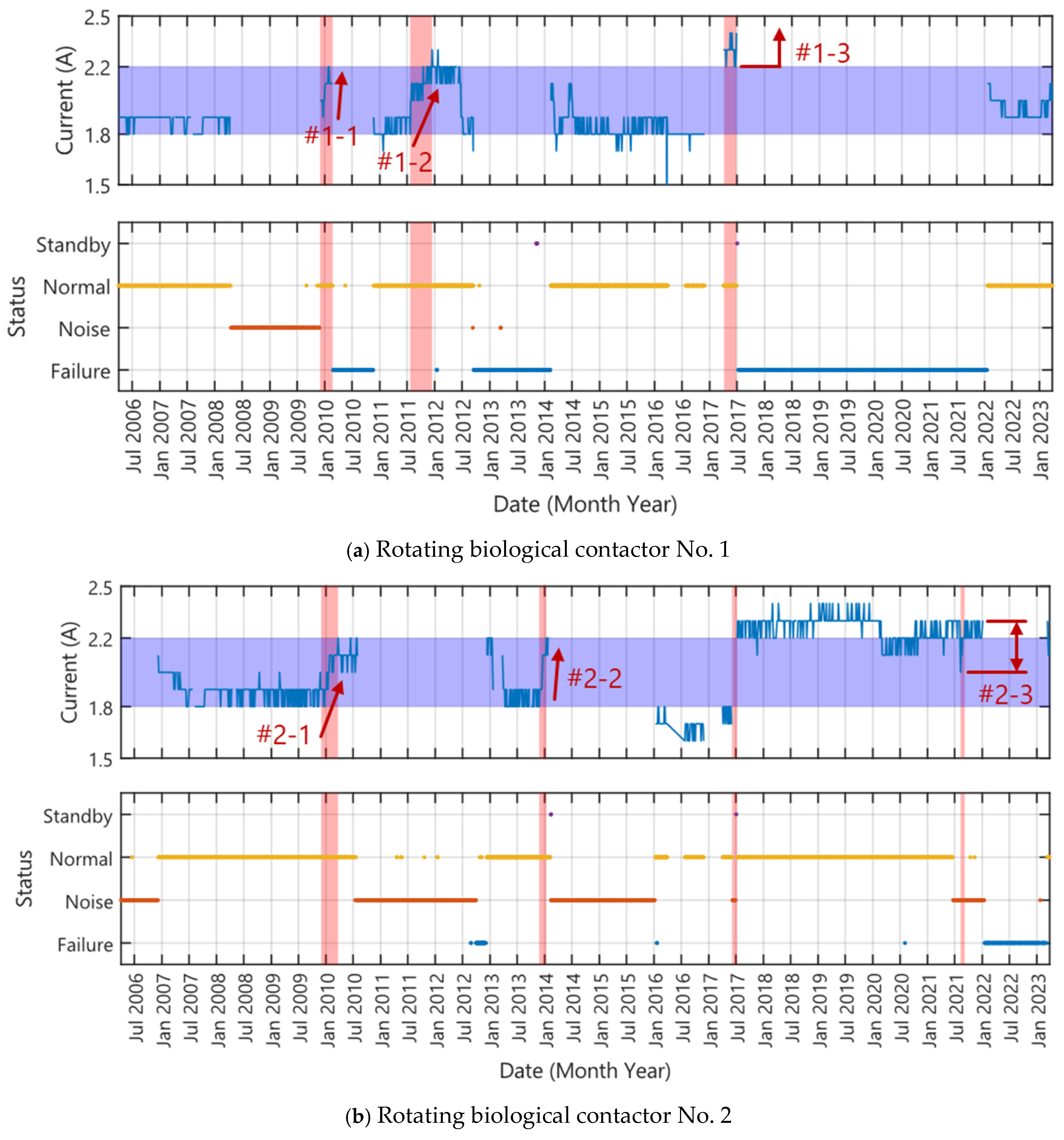 Applsci 15 06950 g005