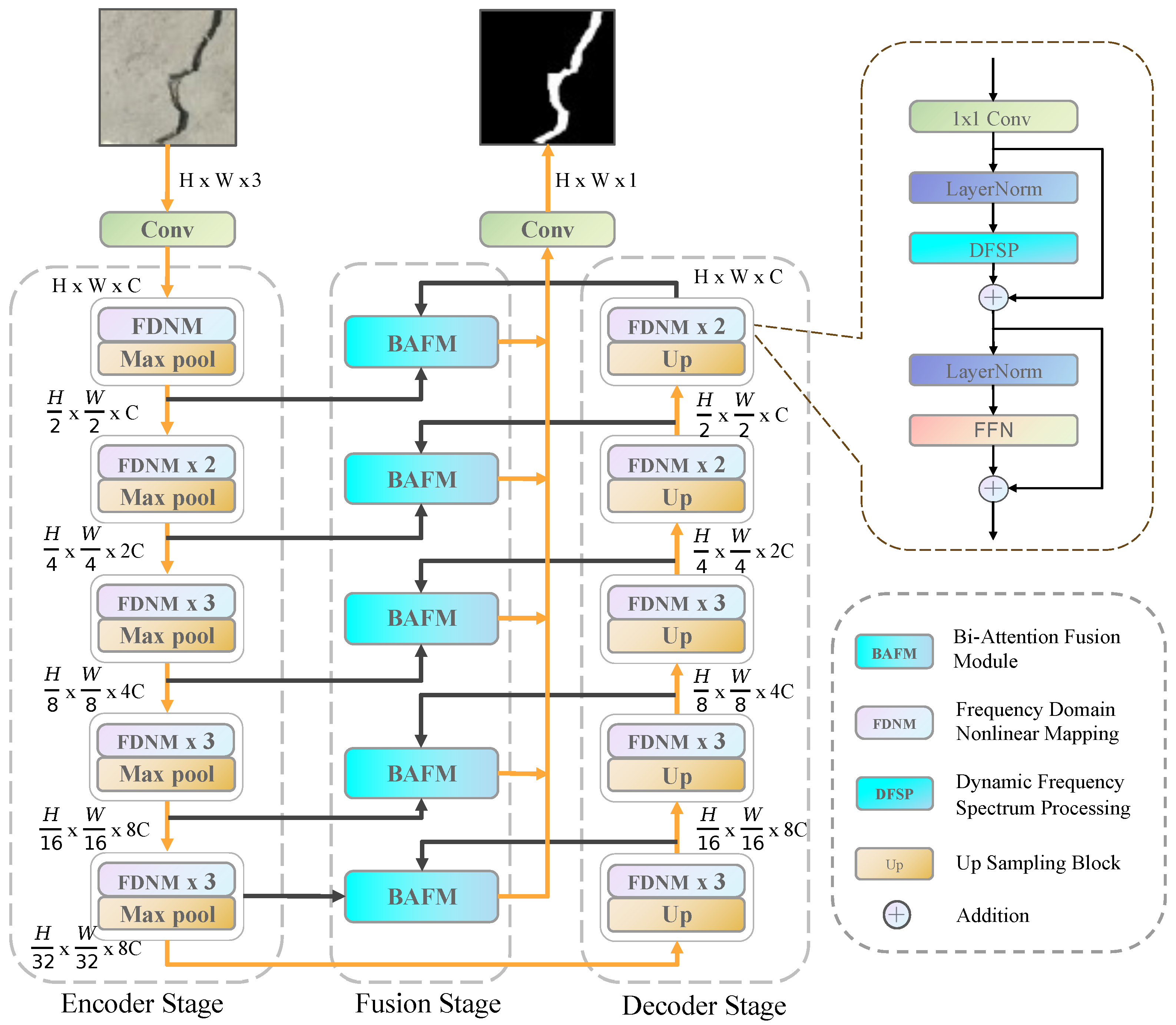 Applsci 15 06951 g001