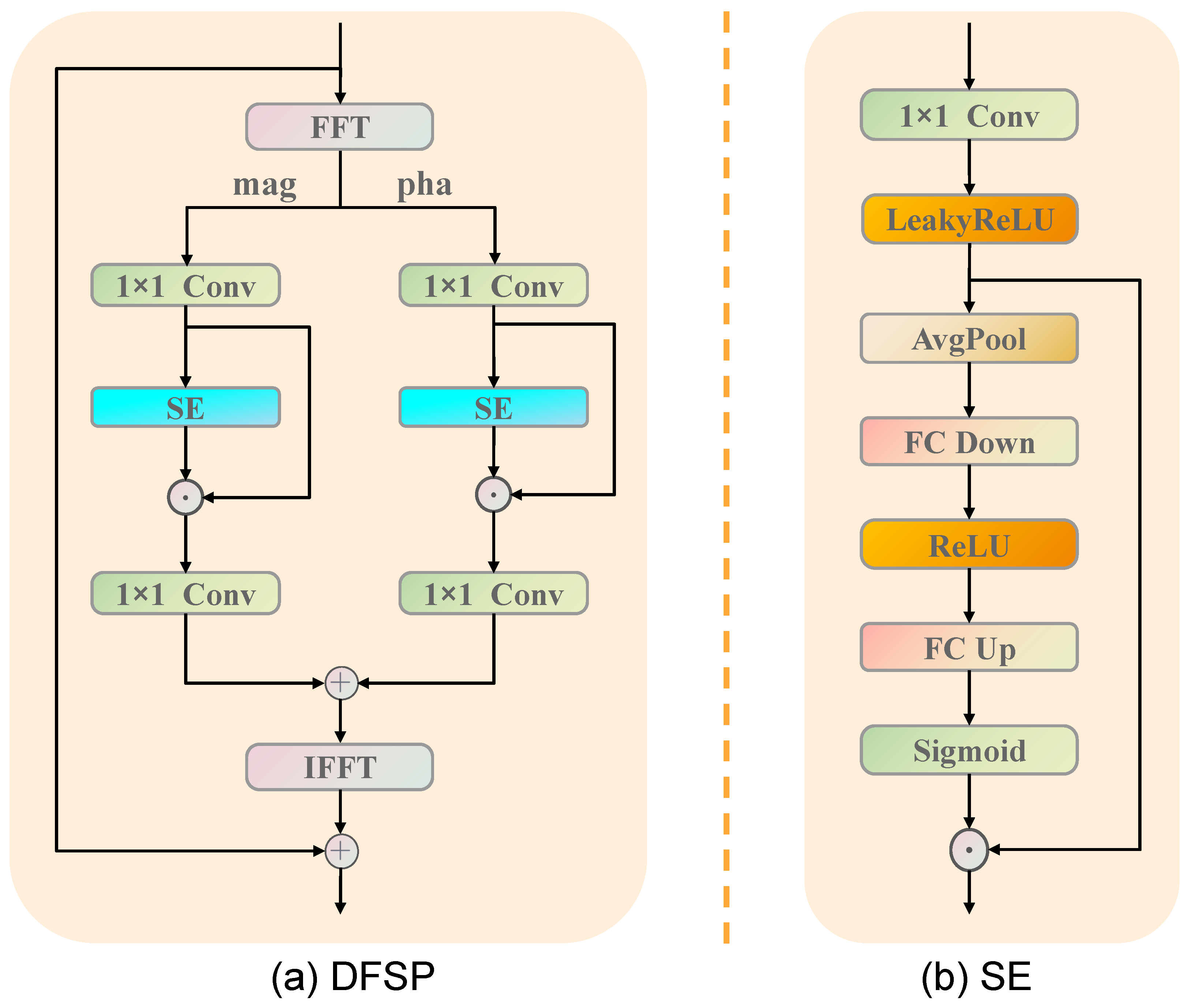 Applsci 15 06951 g002