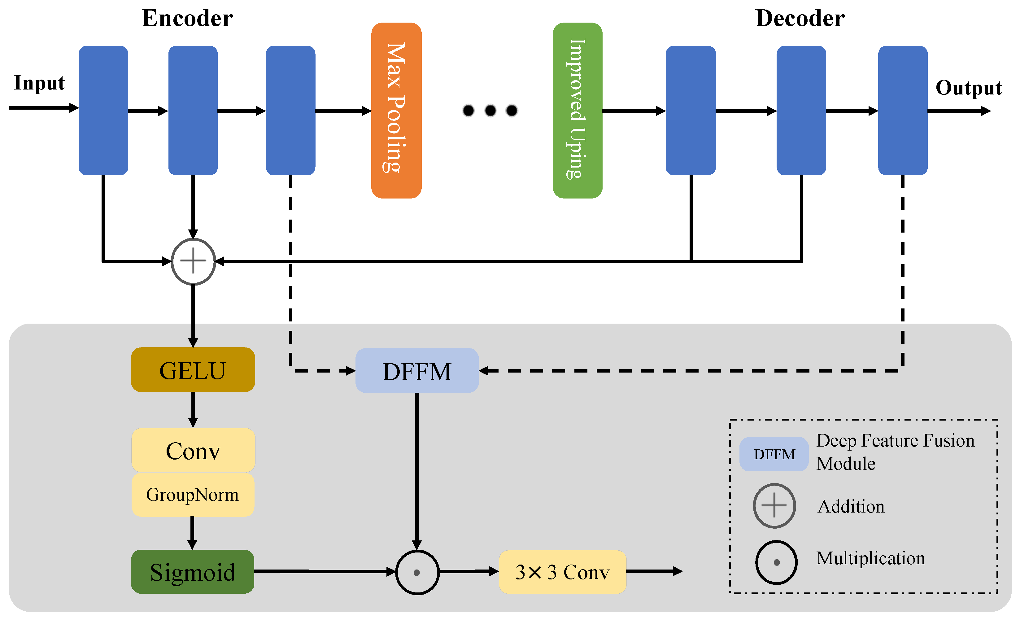 Applsci 15 06951 g003