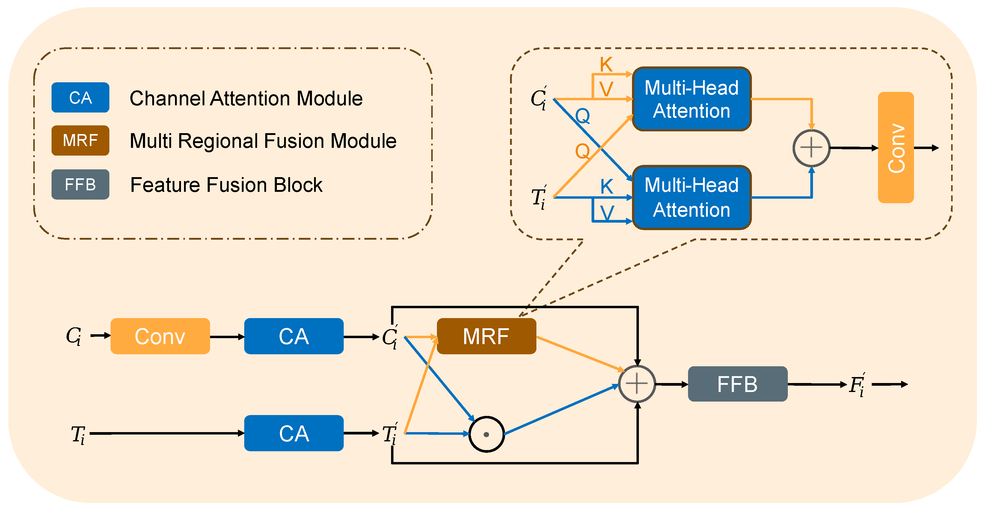 Applsci 15 06951 g004