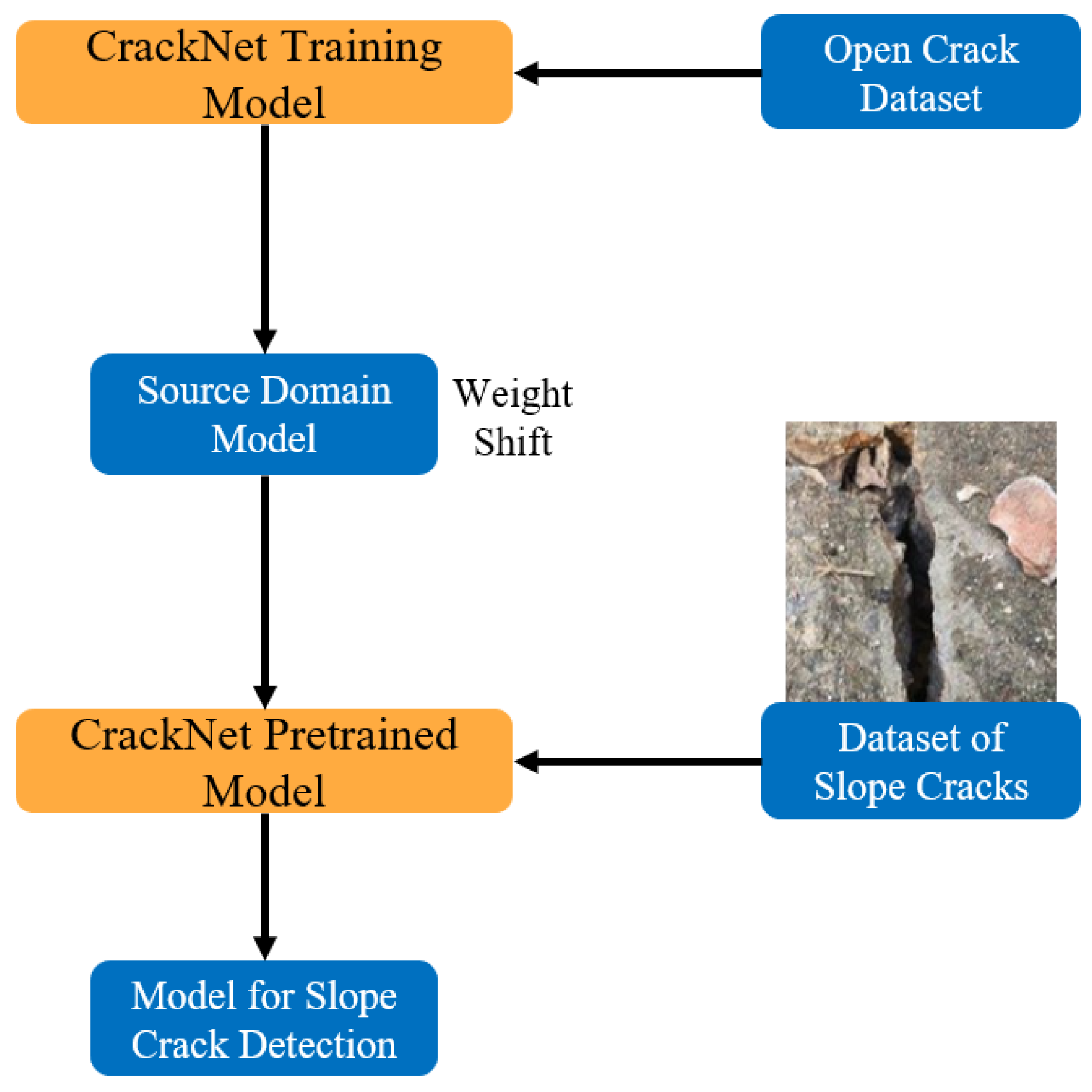 Applsci 15 06951 g005