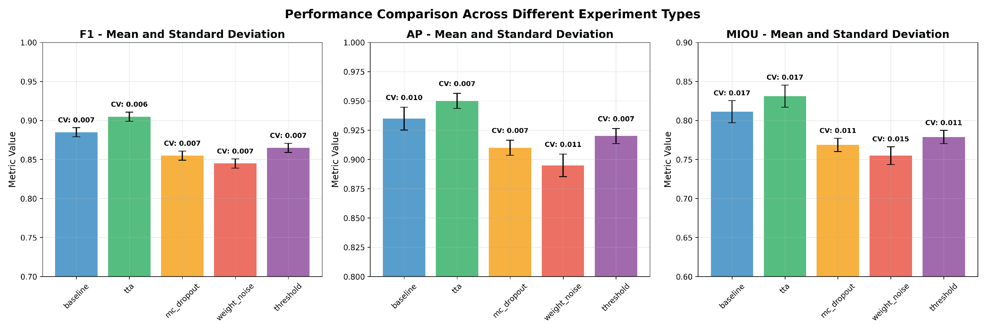 Applsci 15 06951 g012