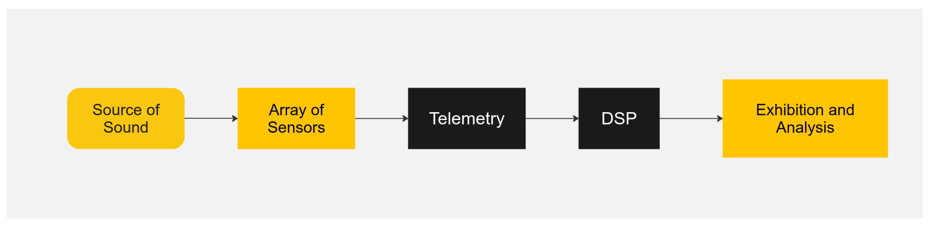 Applsci 15 06952 g001