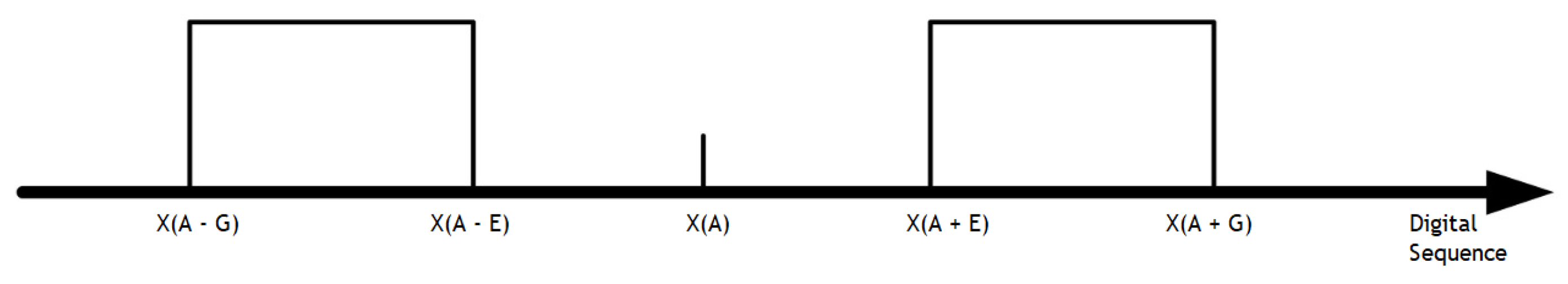 Applsci 15 06952 g003