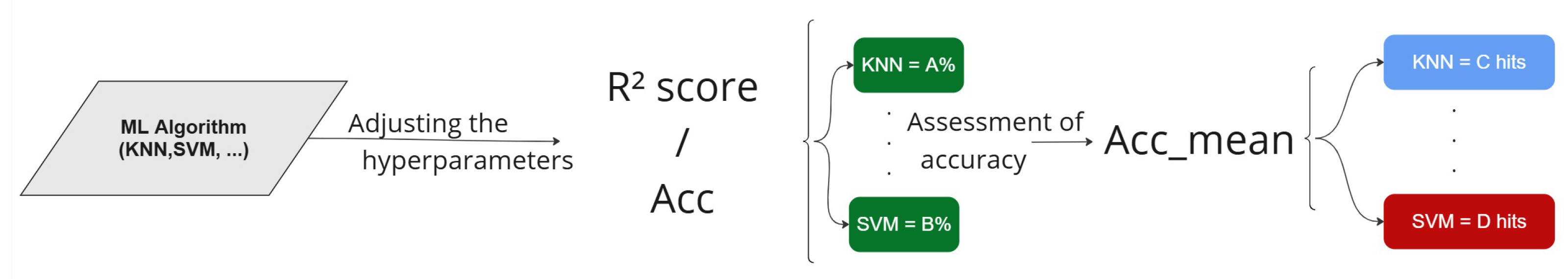 Applsci 15 06952 g004