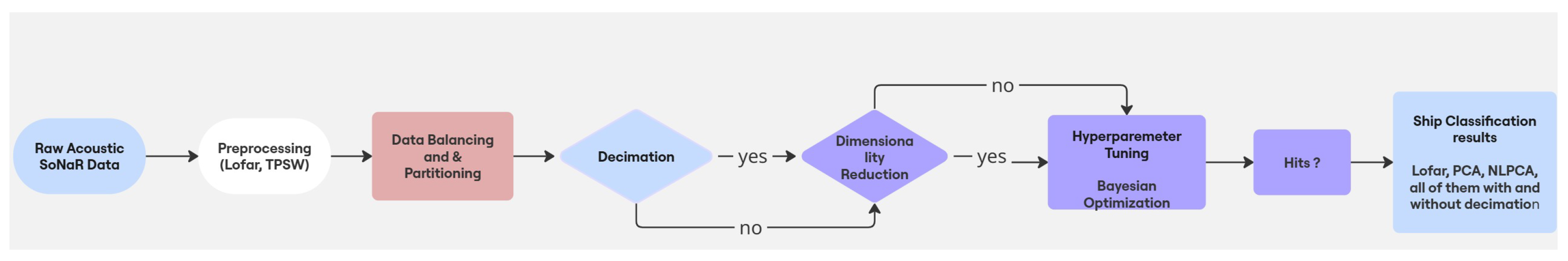Applsci 15 06952 g005