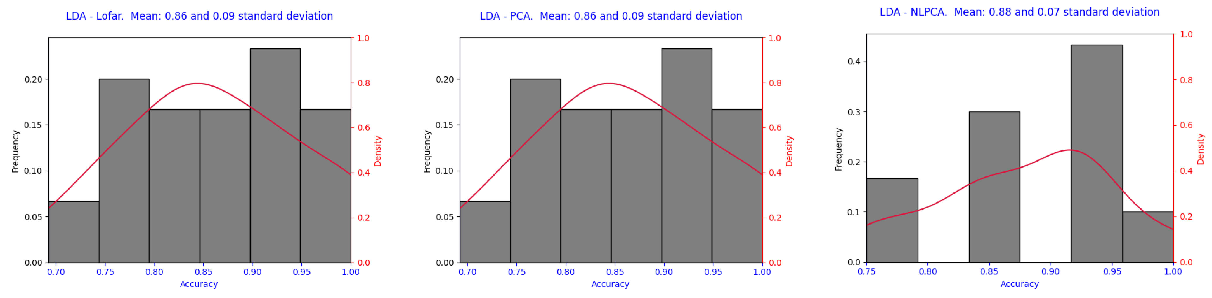 Applsci 15 06952 g006