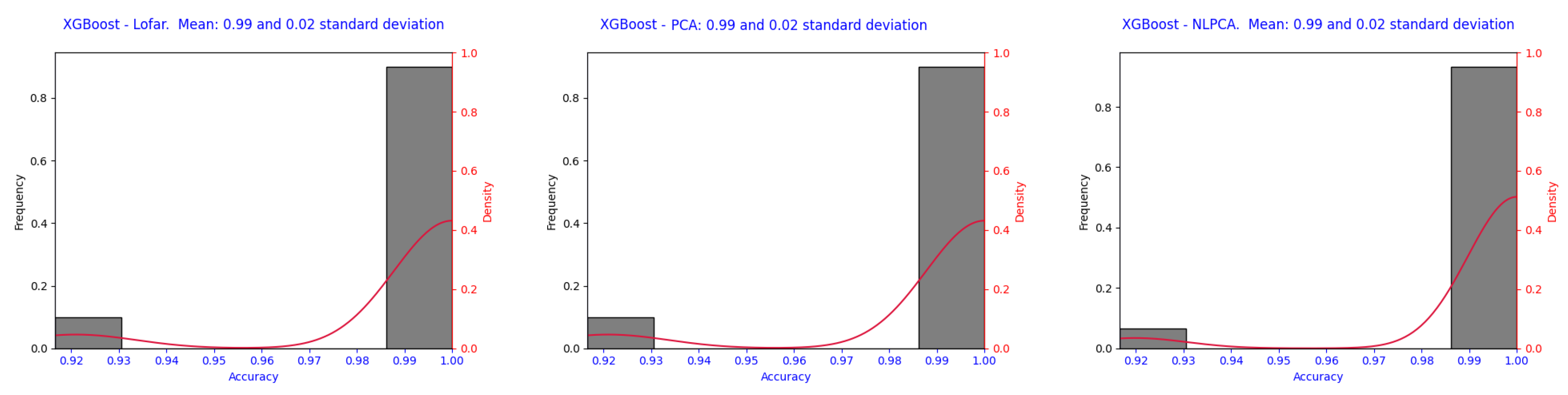 Applsci 15 06952 g007