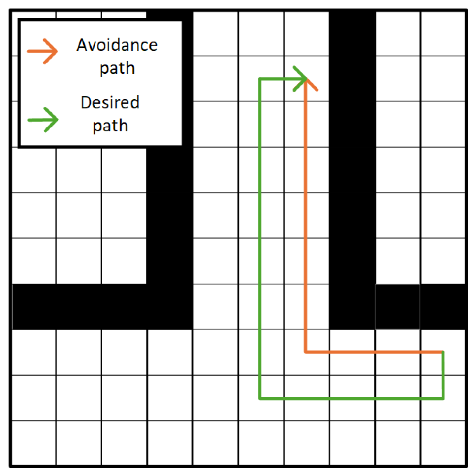 Applsci 15 06953 g006