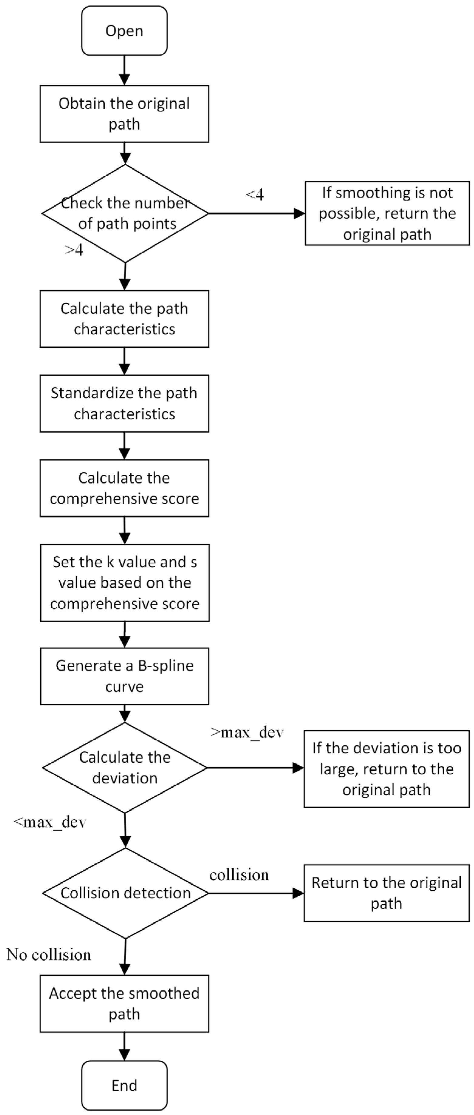 Applsci 15 06953 g008