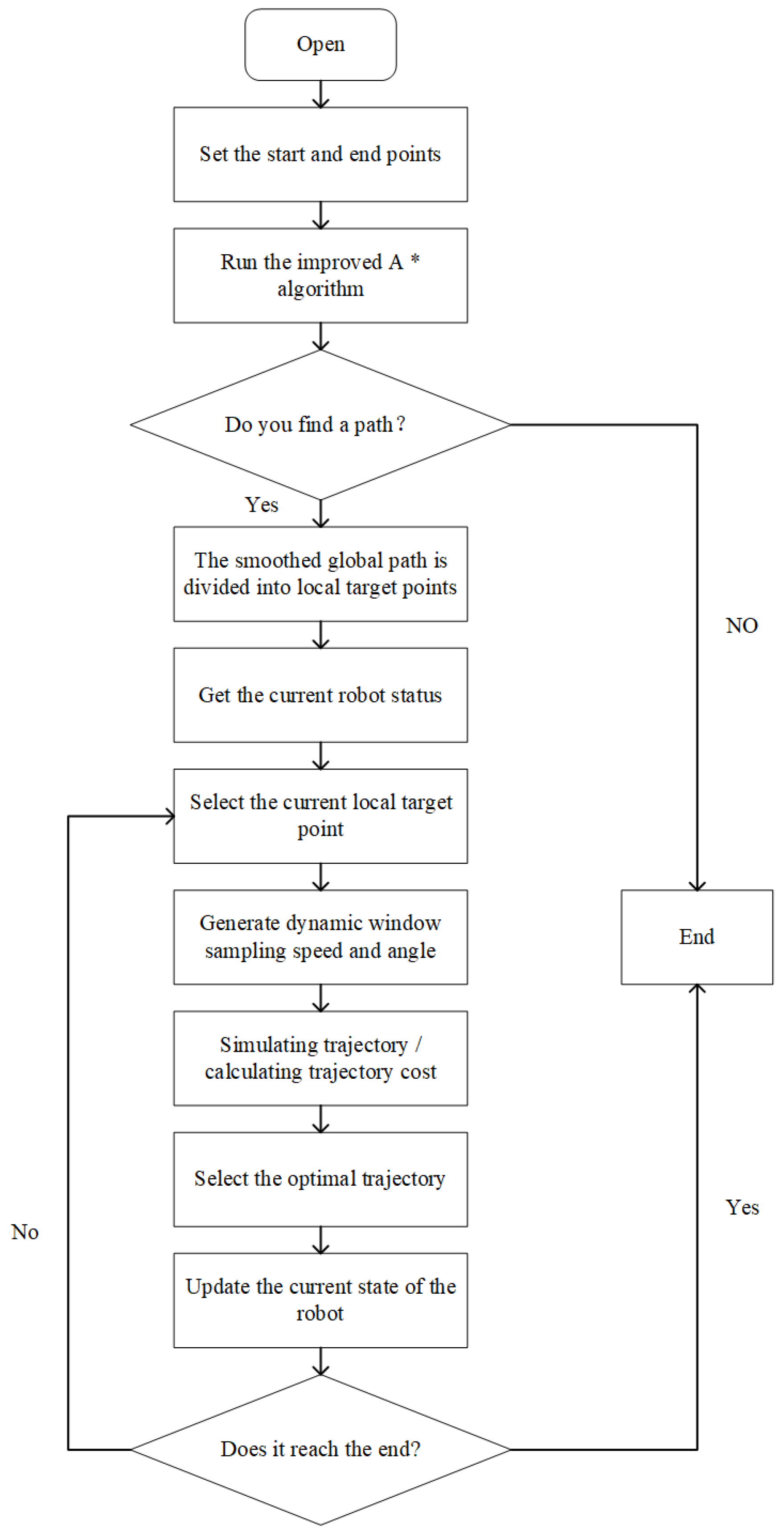 Applsci 15 06953 g009