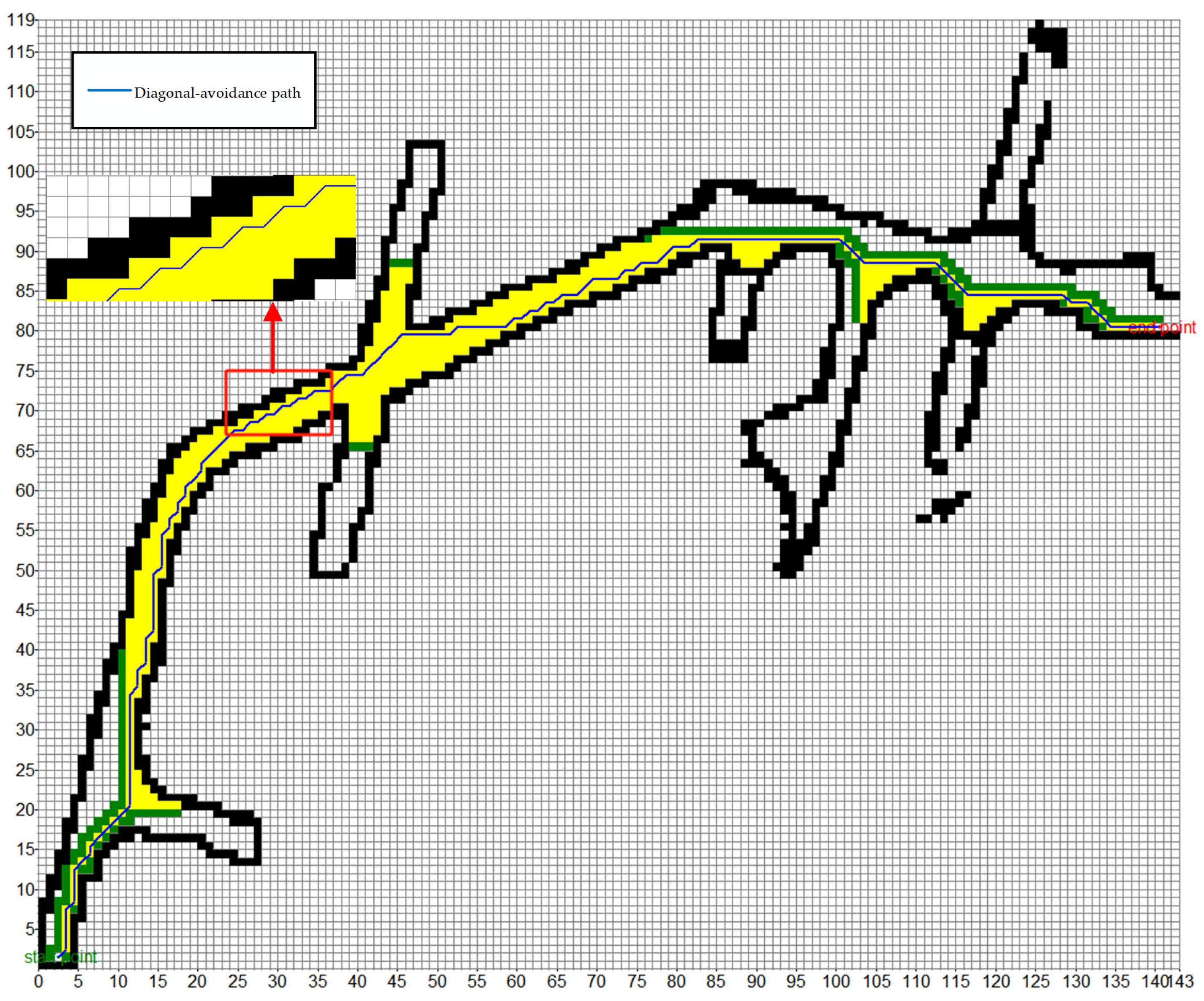 Applsci 15 06953 g010