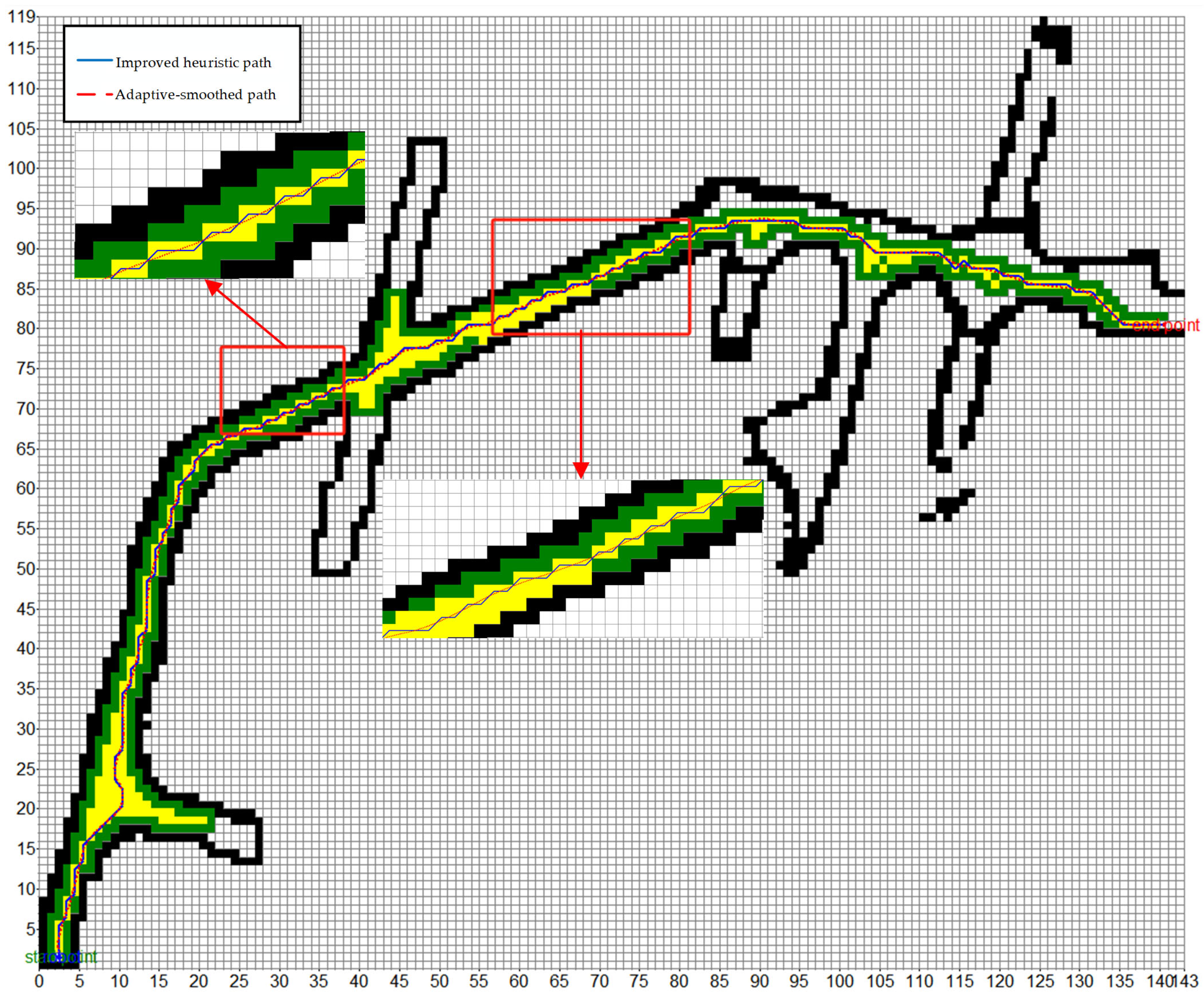 Applsci 15 06953 g012