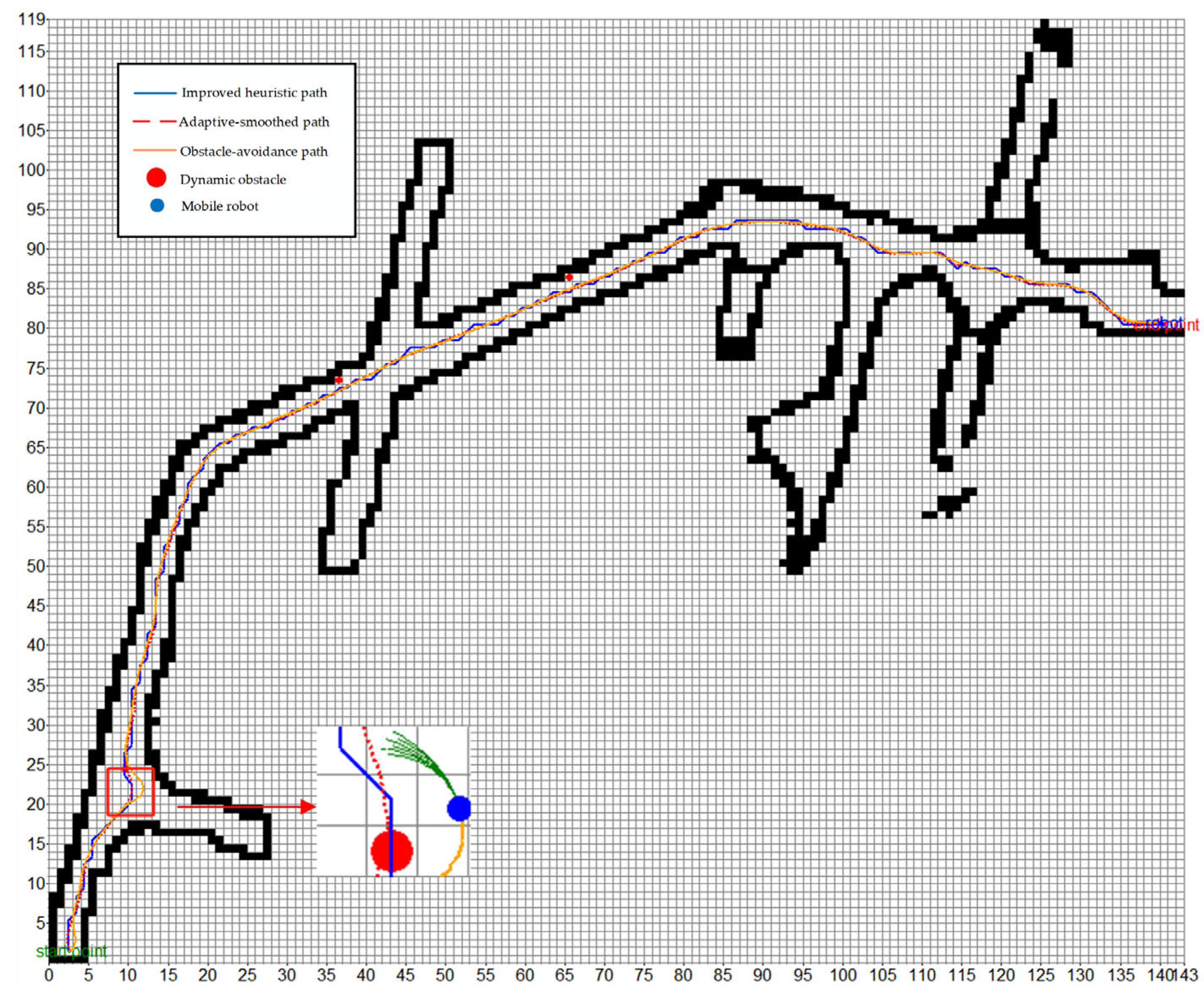 Applsci 15 06953 g014