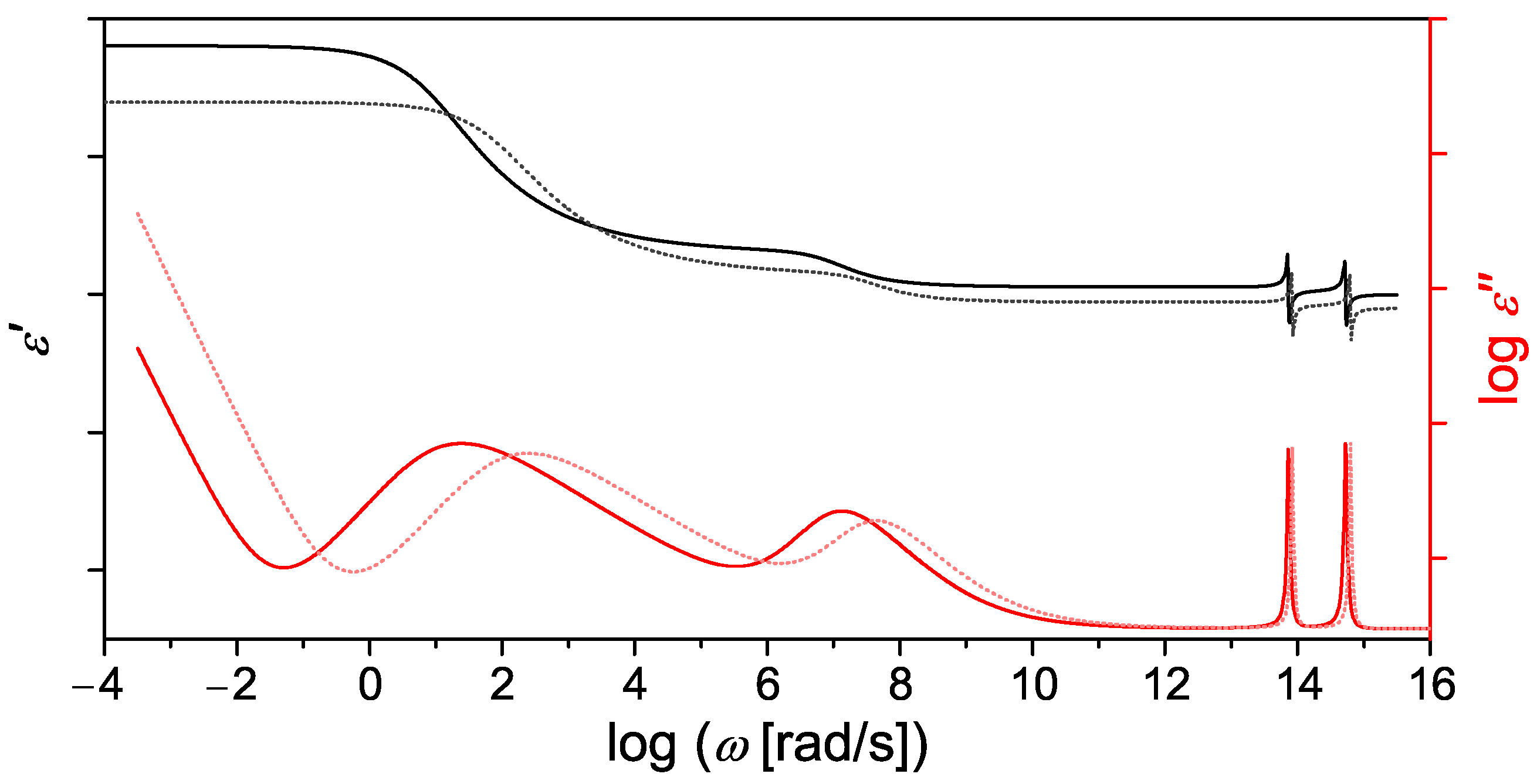 Applsci 15 06954 g005