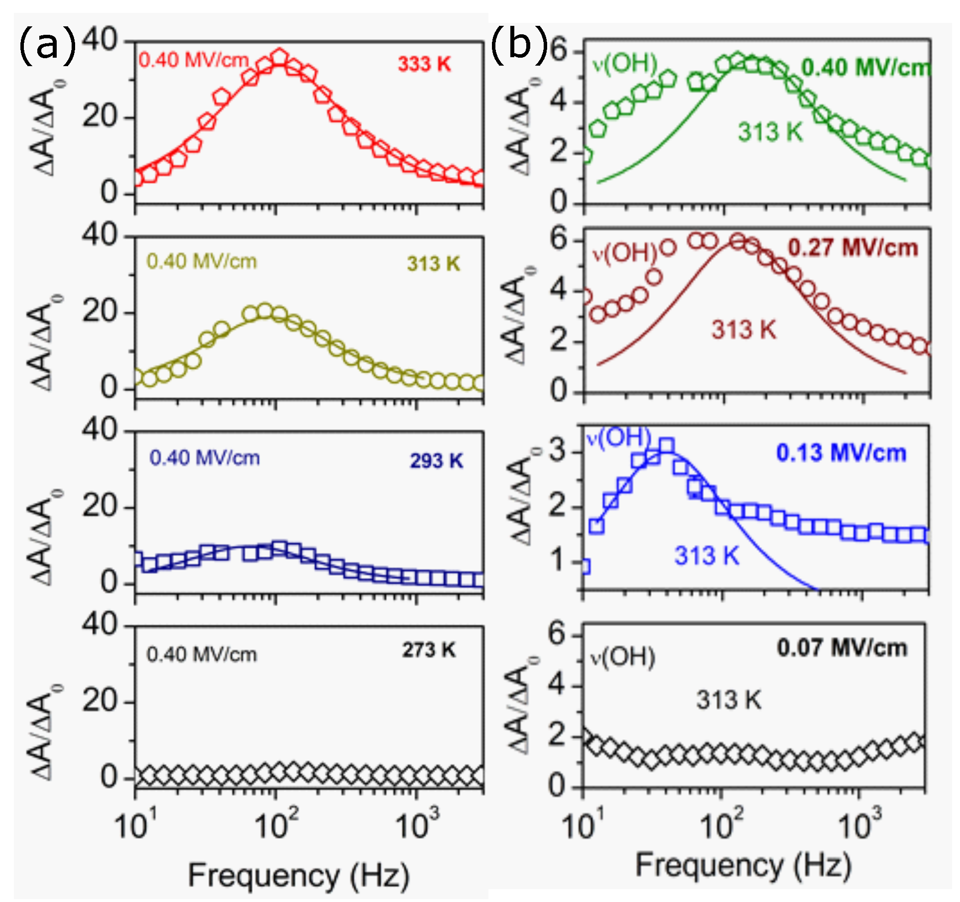 Applsci 15 06954 g007